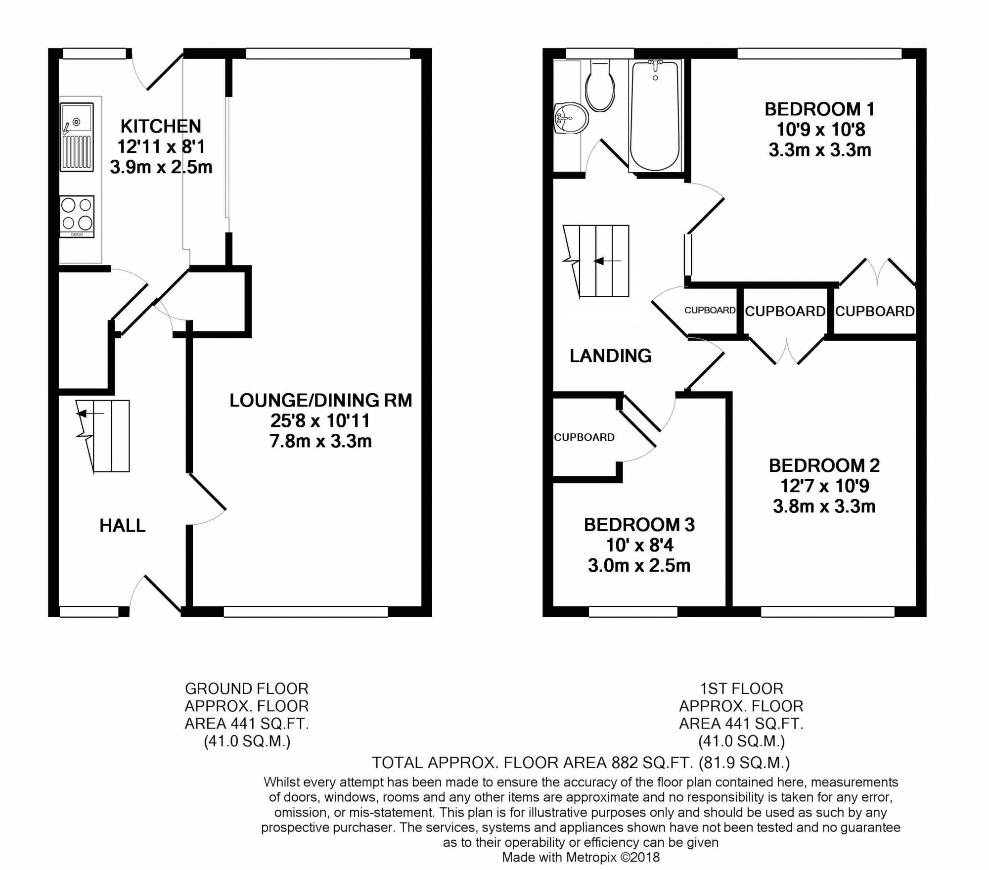 3 Bedrooms Detached house for sale in Ronaldson Grove, Dunfermline KY12