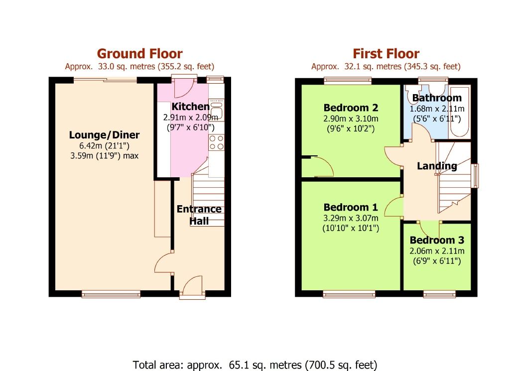 3 Bedrooms End terrace house for sale in Cranmer Road, Hayes, Middlesex UB3