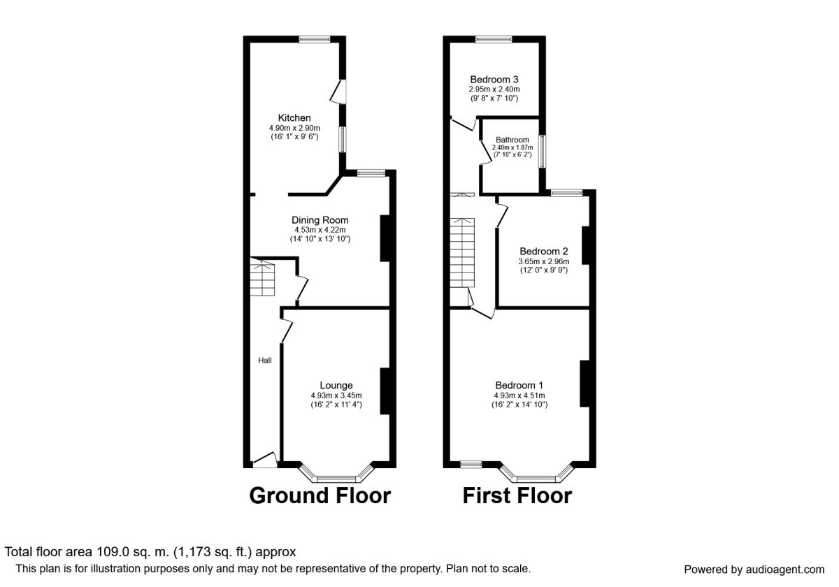 3 Bedrooms Terraced house to rent in Liverpool Street, Salford M6