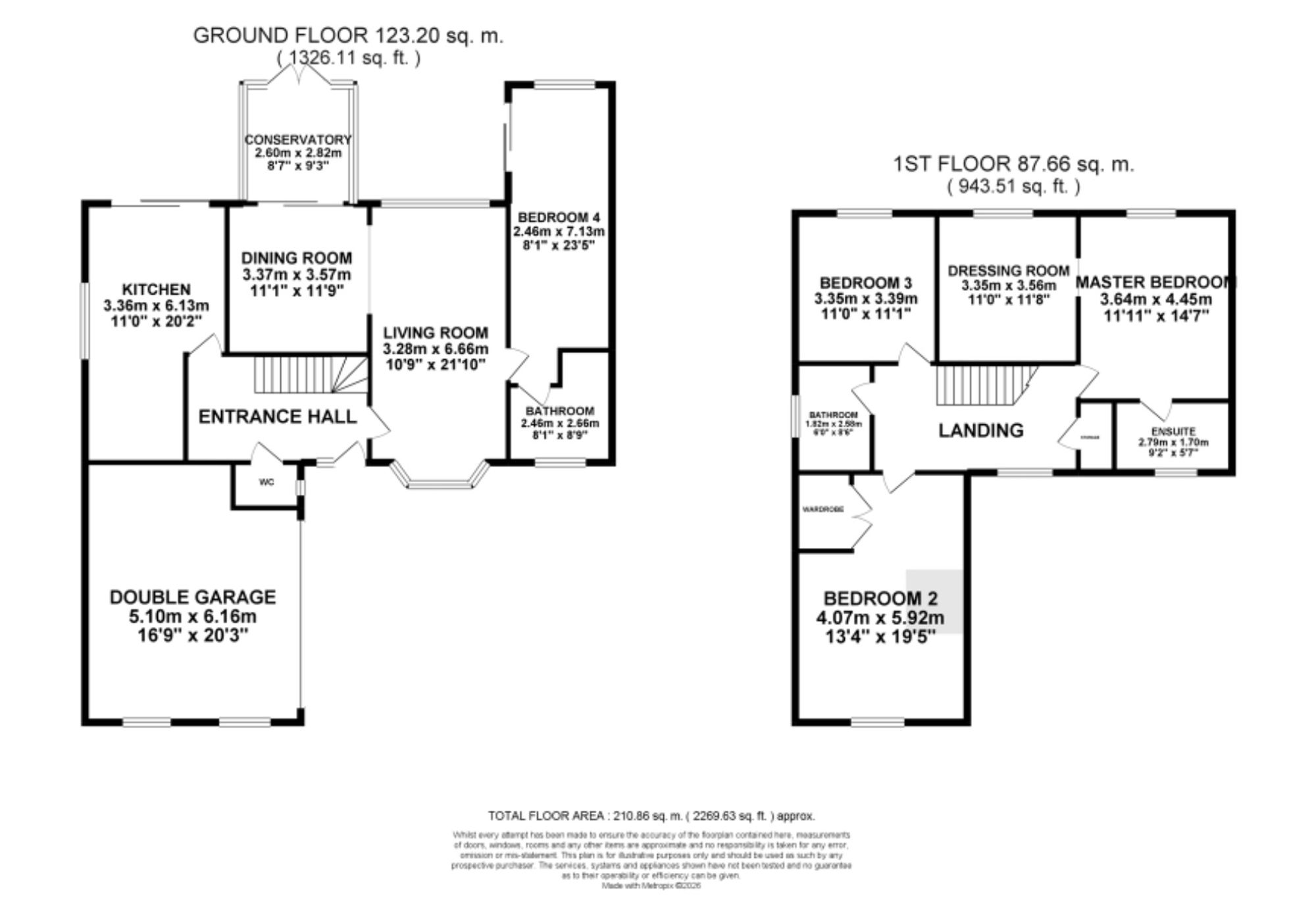 3 Burrington Drive, Stoke-On-Trent floorplan