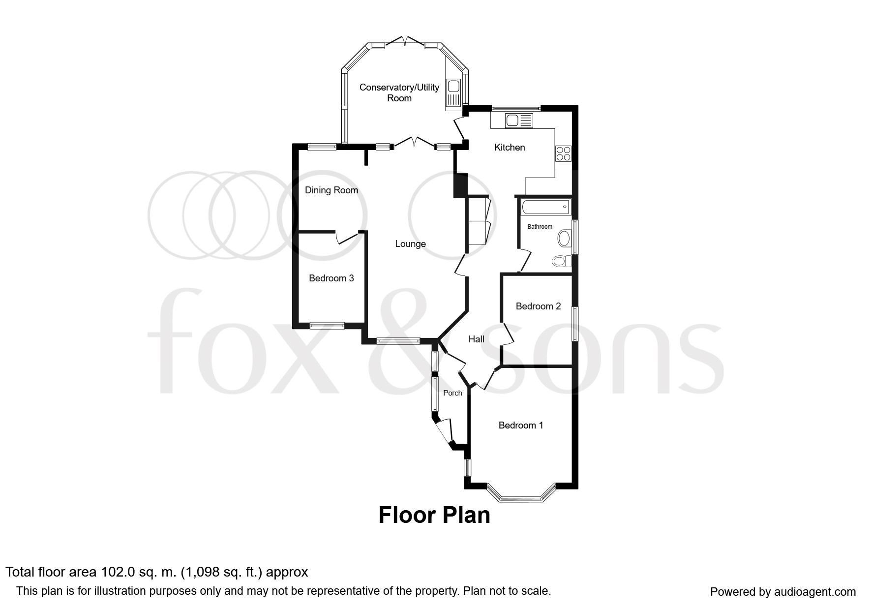 3 Bedrooms Bungalow for sale in Coombe Vale, Saltdean, Brighton BN2