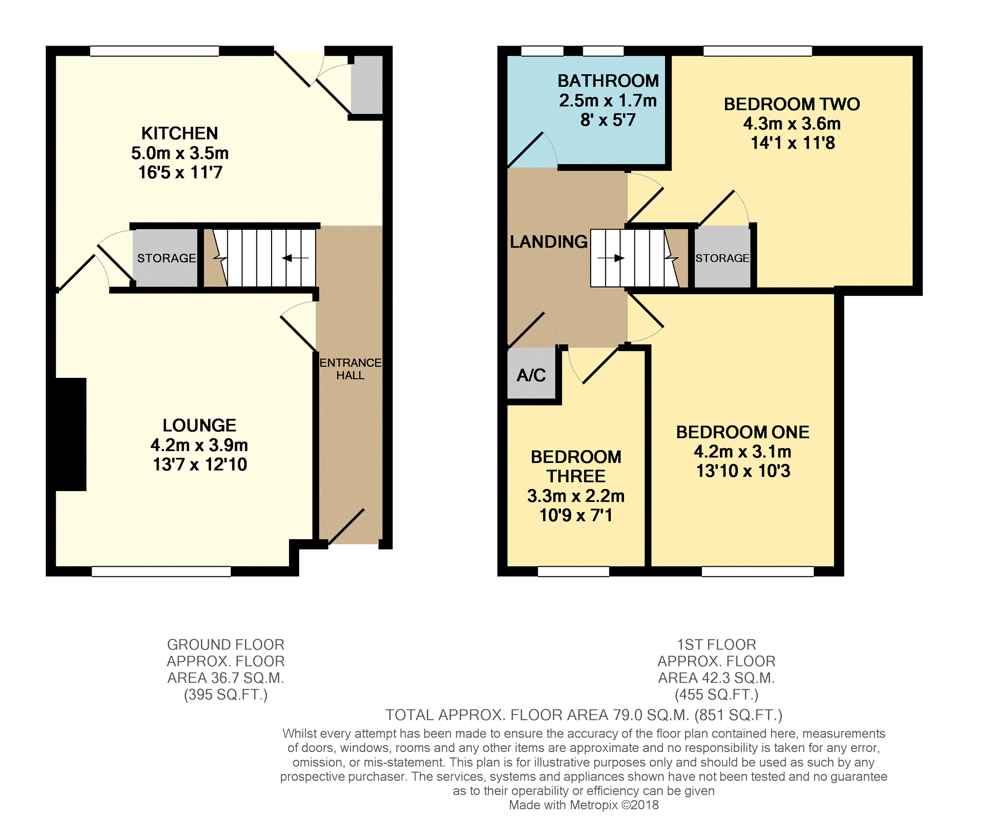 3 Bedrooms Terraced house for sale in Wood Croft, Kimberworth Park, Rotherham S61