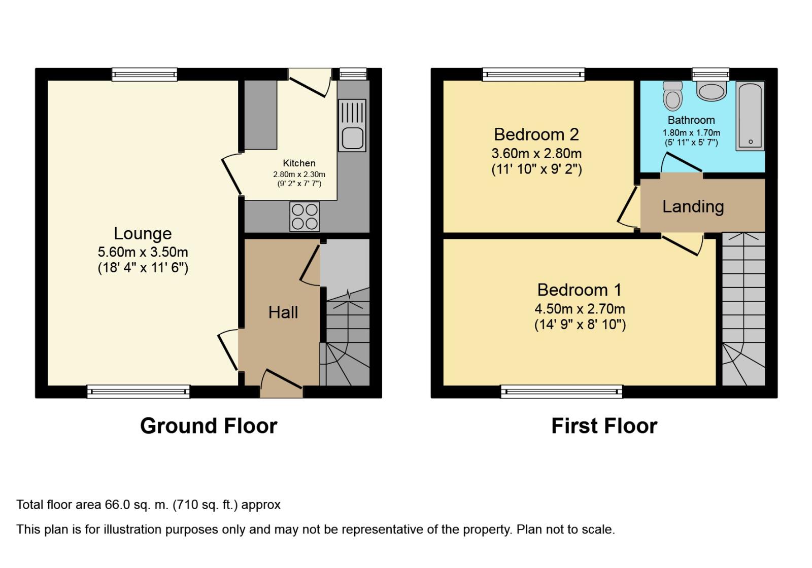 2 Bedrooms Villa for sale in Holland Crescent, Cumnock KA18