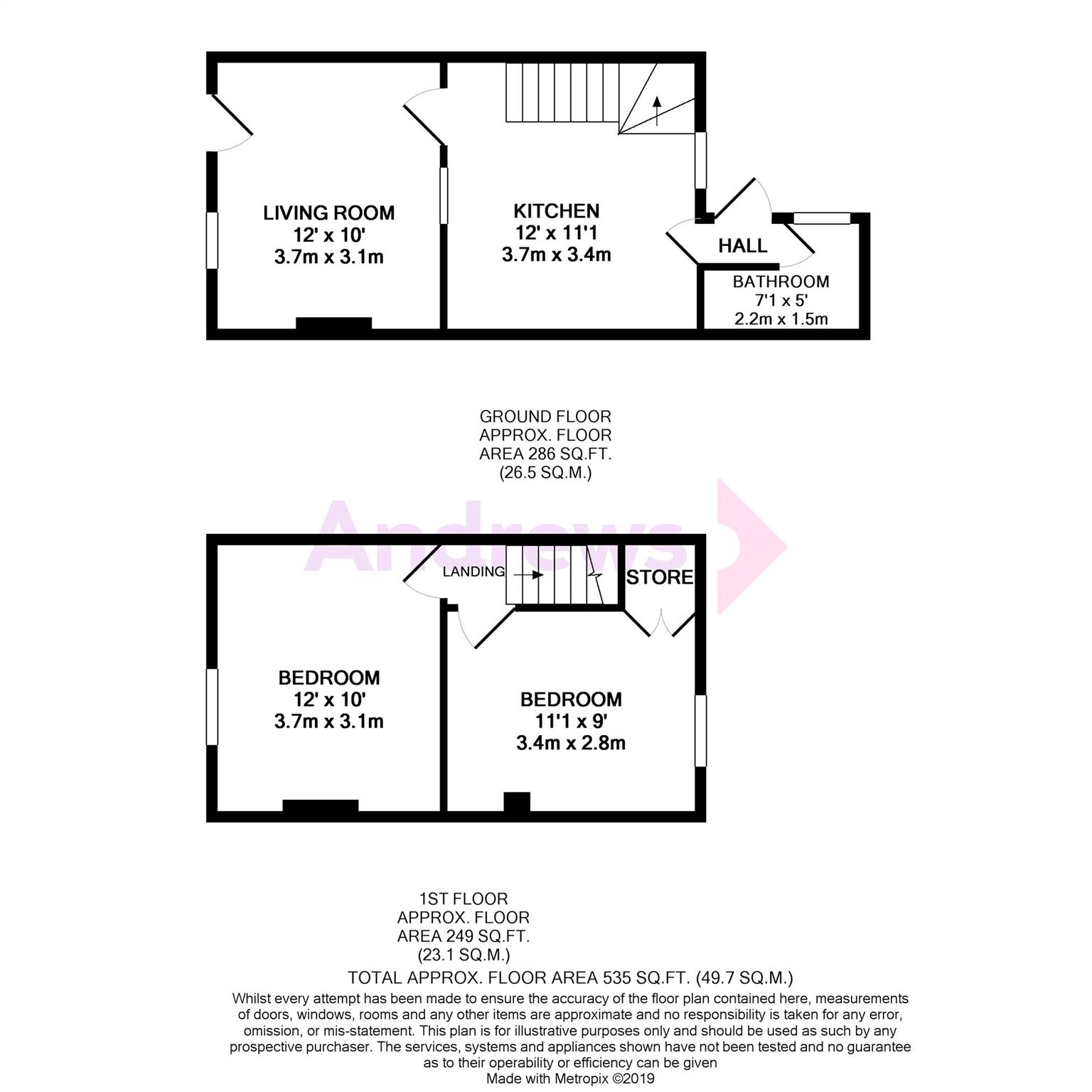 2 Bedrooms Terraced house to rent in Field Road, Rodborough, Stroud, Gloucestershire GL5