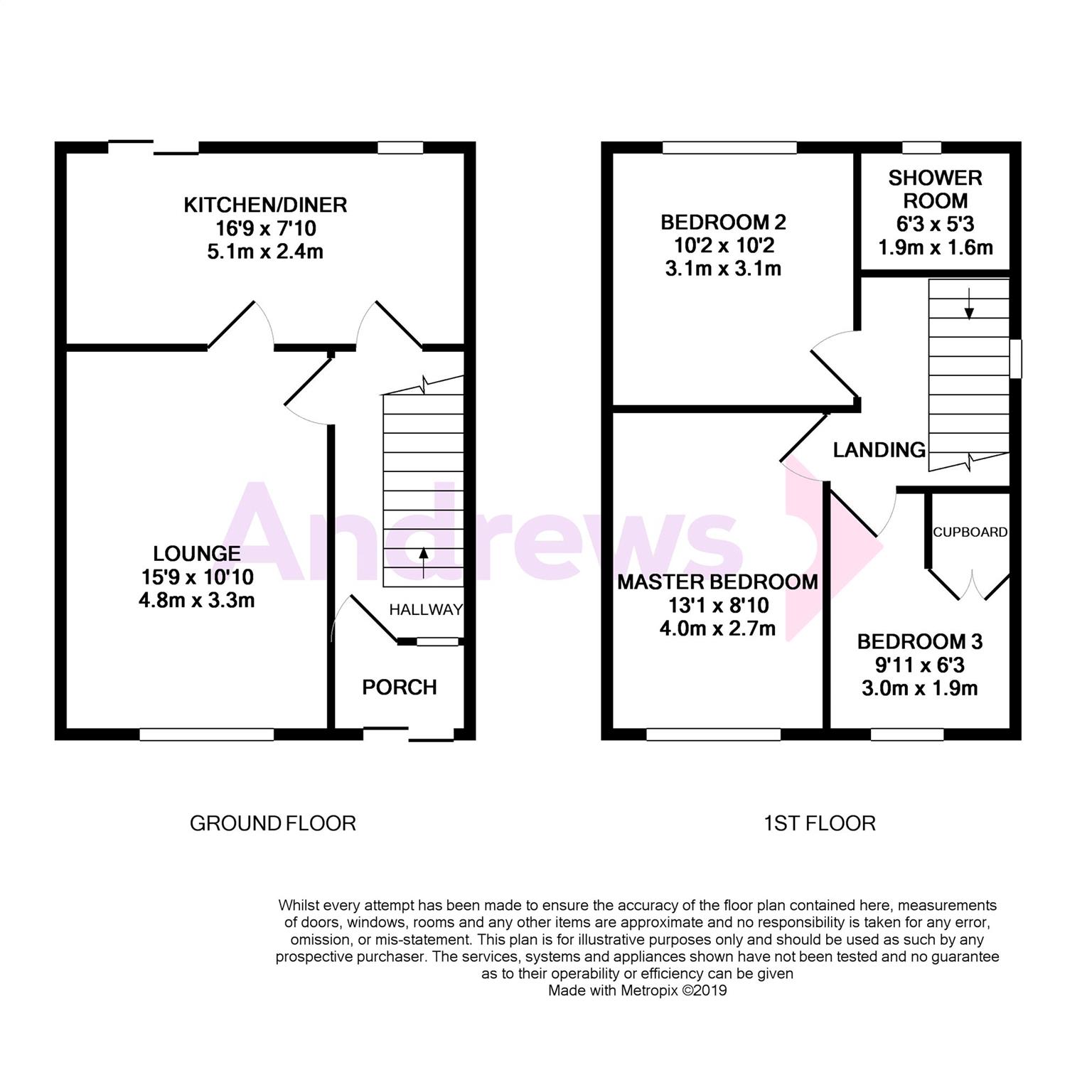 3 Bedrooms End terrace house to rent in Queensdown Gardens, Bristol BS4