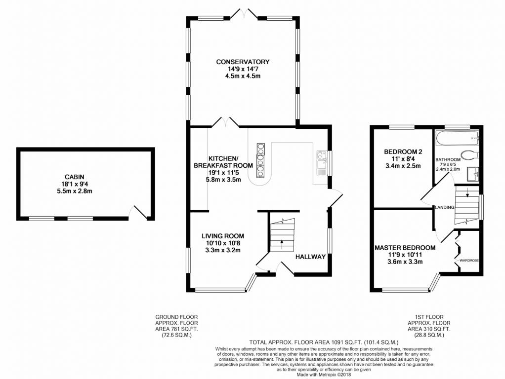 2 Bedrooms Semi-detached house for sale in Sinhurst Road, Camberley GU15