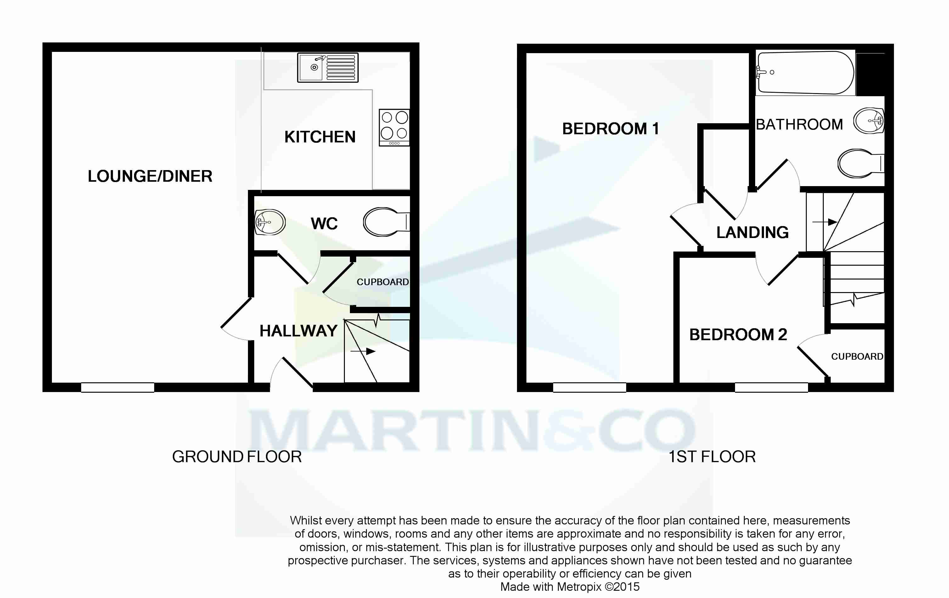 2 Bedrooms Town house to rent in Wingreen Way, Featherstone, Pontefract WF7