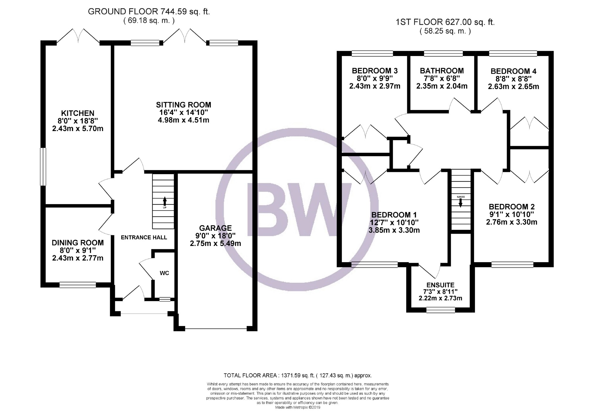 Free property report 7 Albion Close, Atherton, M46 0GL Chimnie