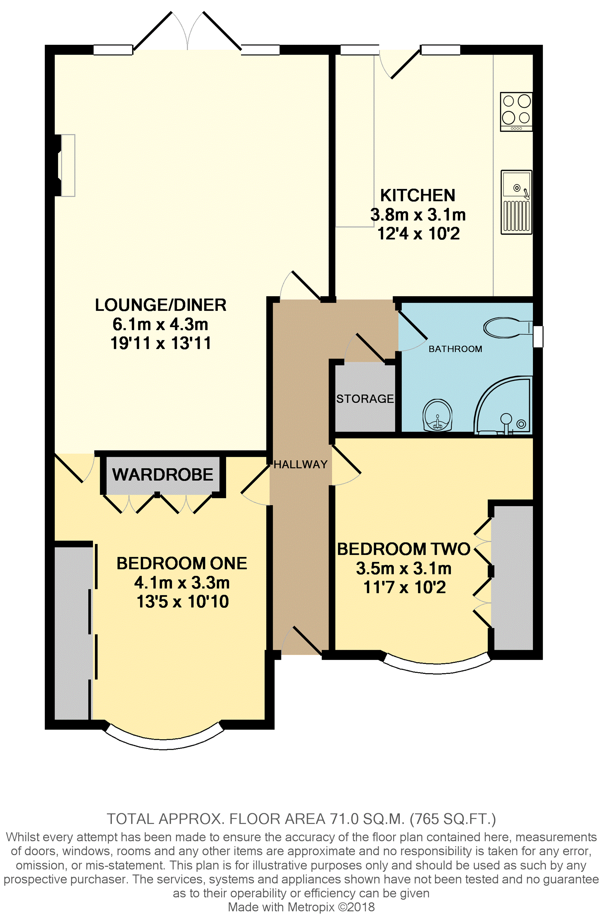 2 Bedrooms Detached bungalow for sale in Abbots Rise, Kings Langley WD4