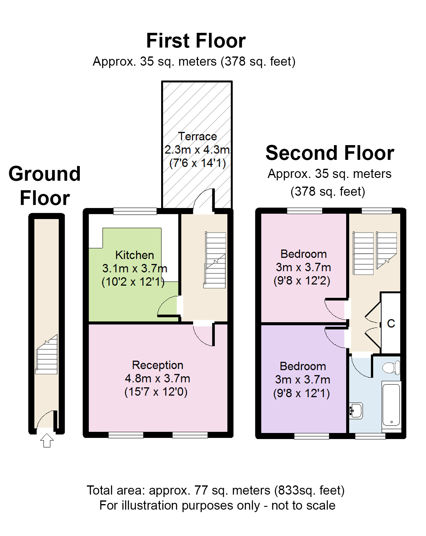 2 Bedrooms Flat to rent in Mildmay Grove North, London N1