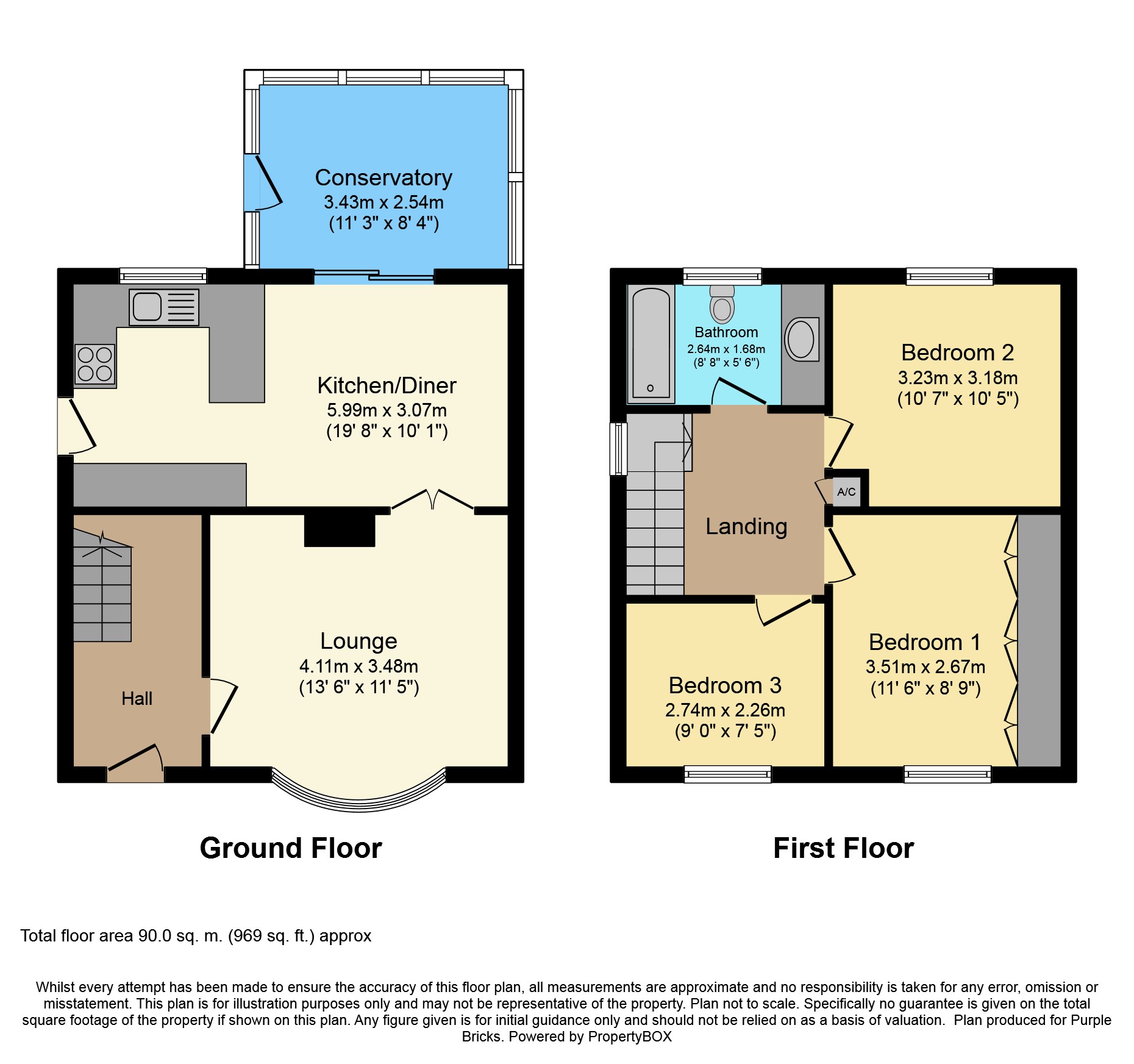 3 Bedrooms Semi-detached house for sale in Newport Crescent, Mansfield NG19