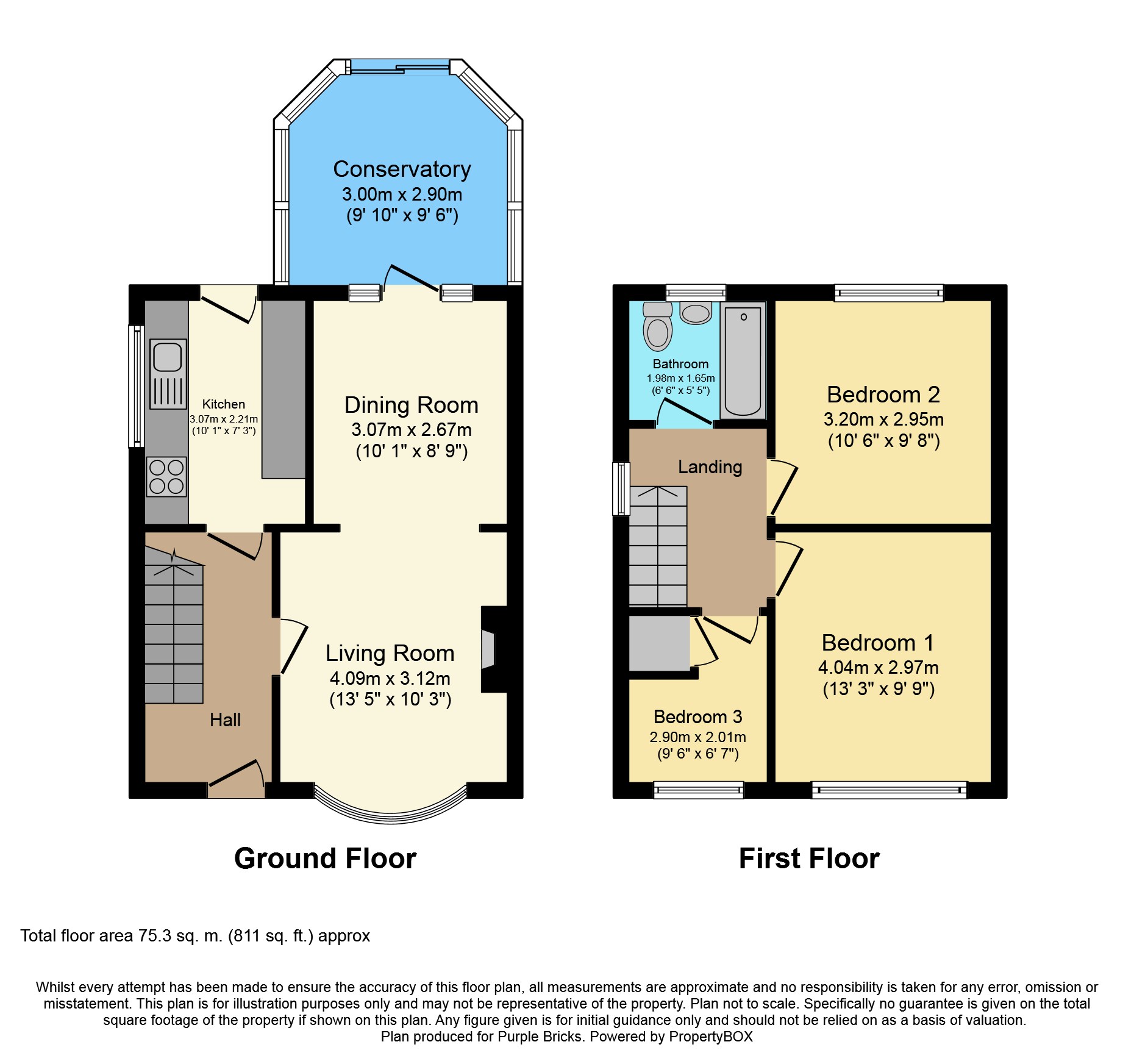 3 Bedrooms Semi-detached house for sale in Victoria Road, Wigan WN4
