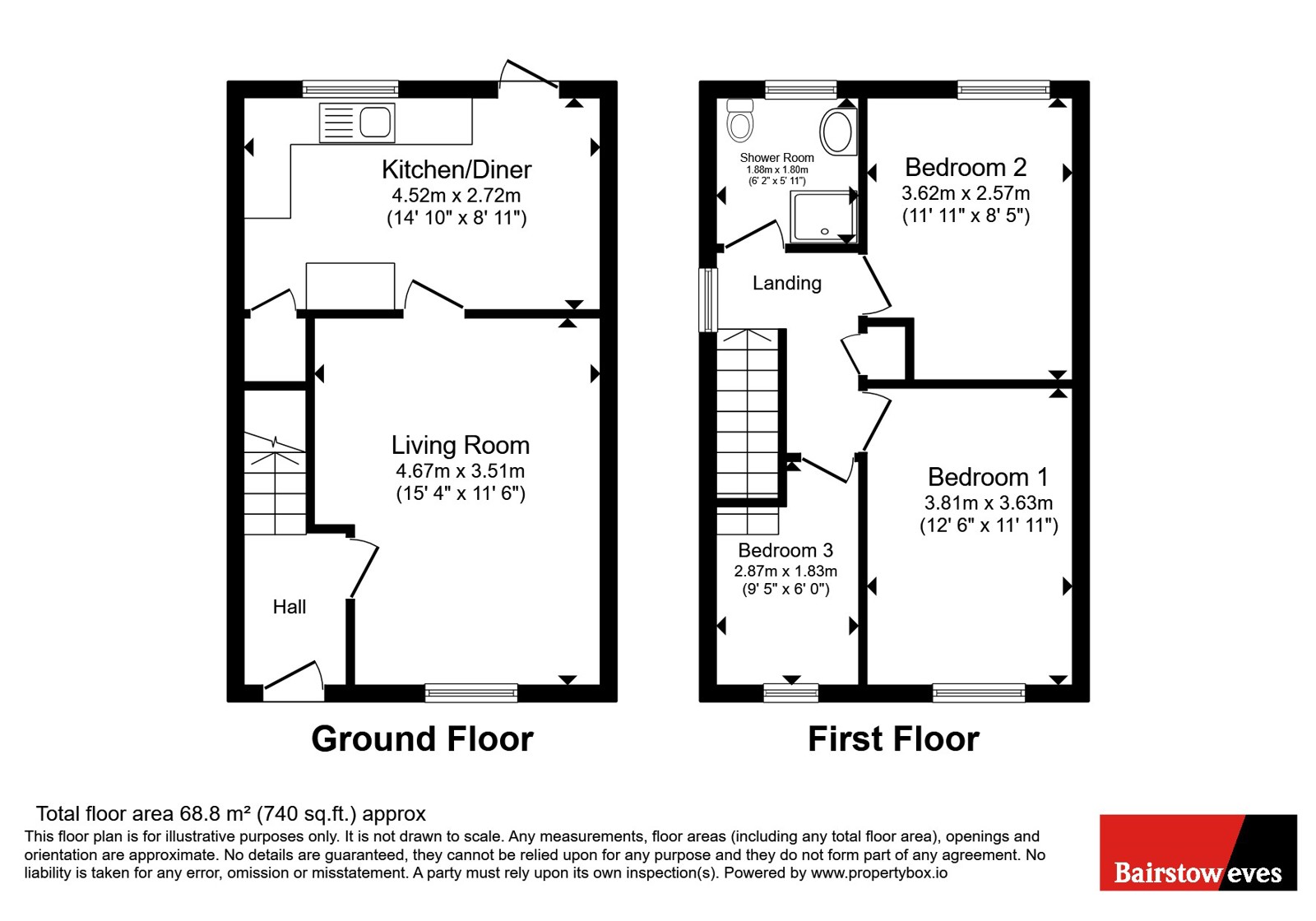 Neston Drive, Nottinghamshire floorplan