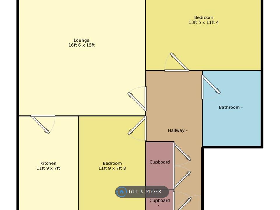 2 Bedrooms Flat to rent in Roseberry Court, Watford WD17