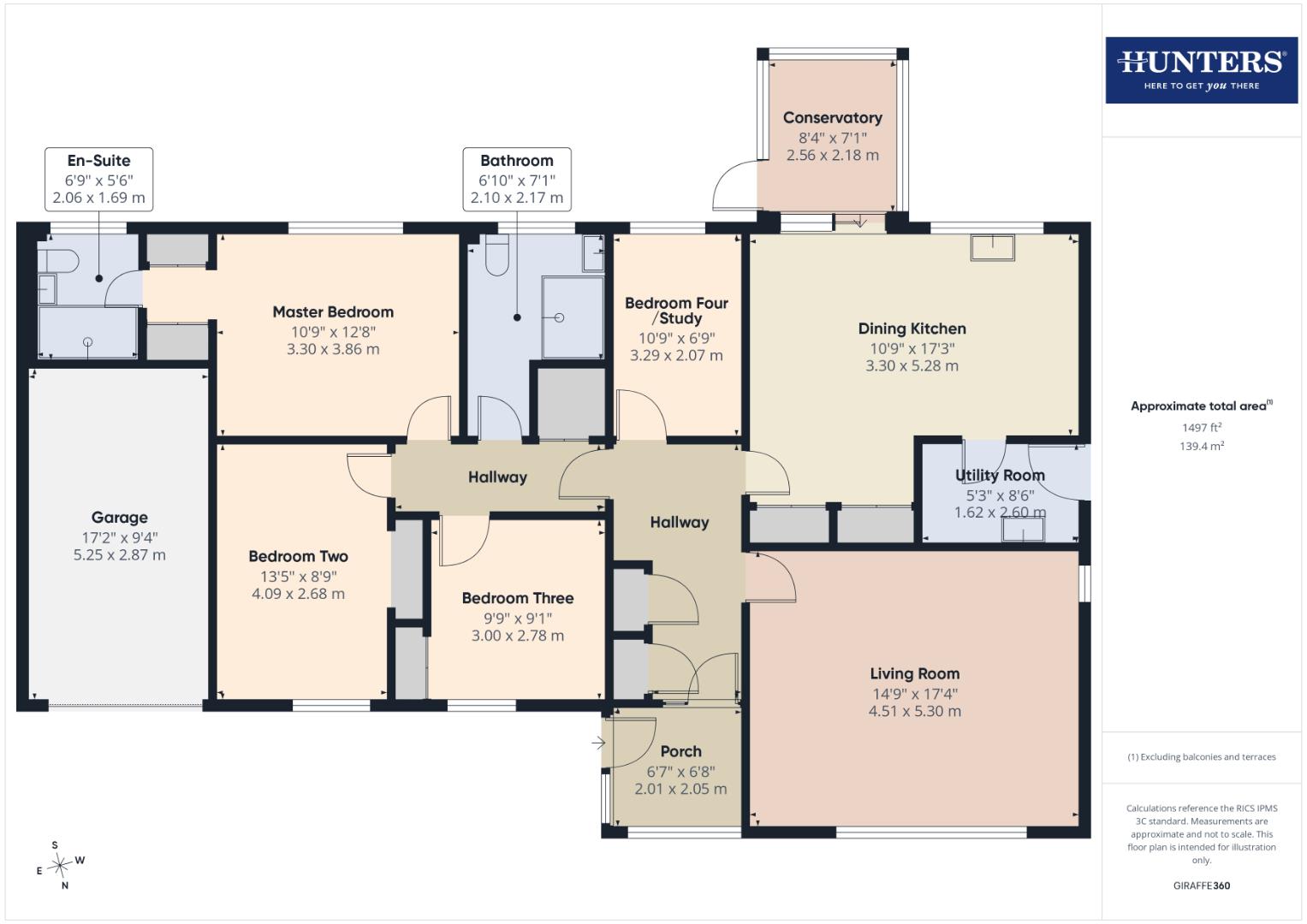 The Ridge, Annan floorplan