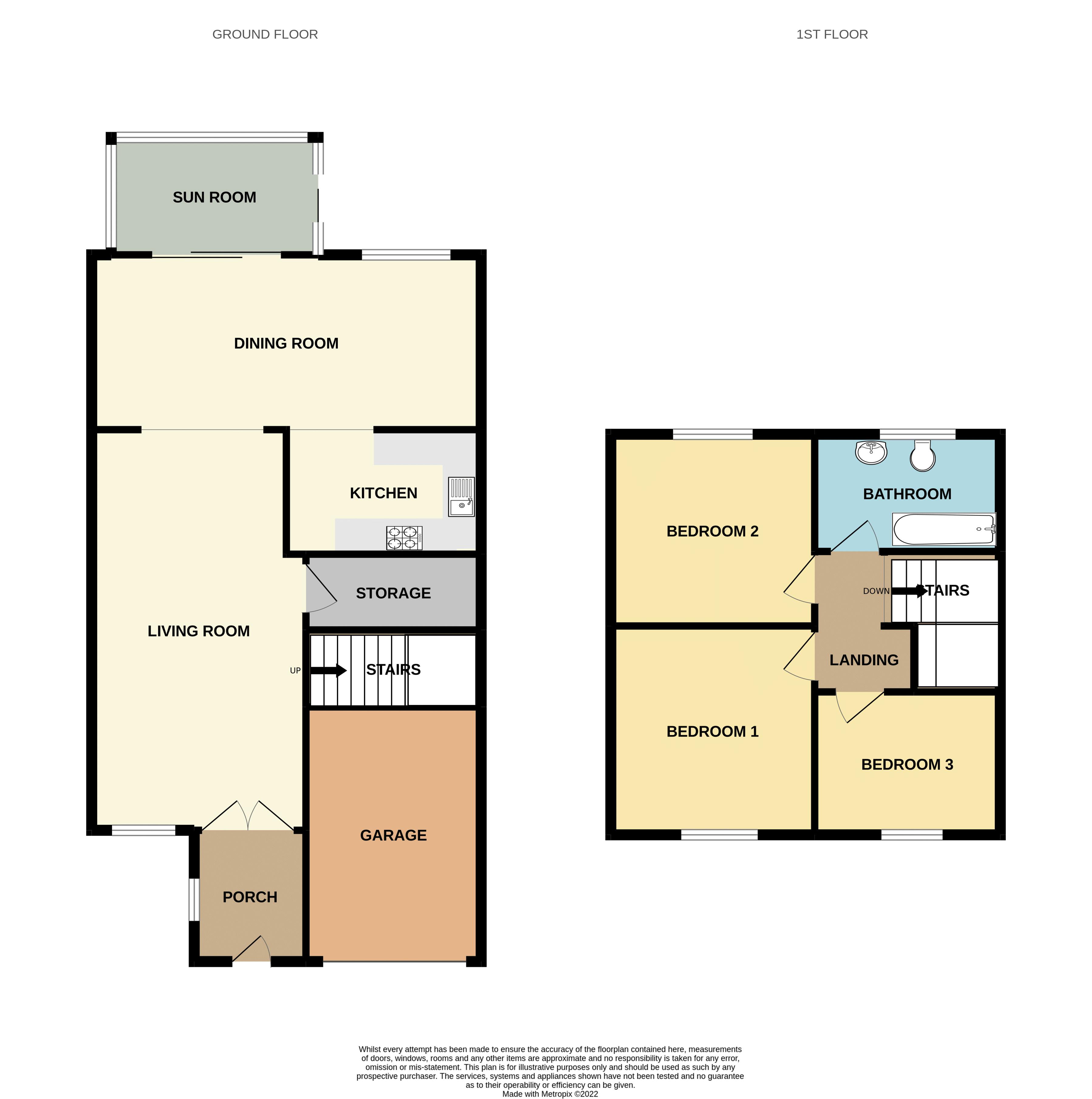 Milton Close, Lodmoor, Weymouth DT4, 3 bedroom terraced house for sale