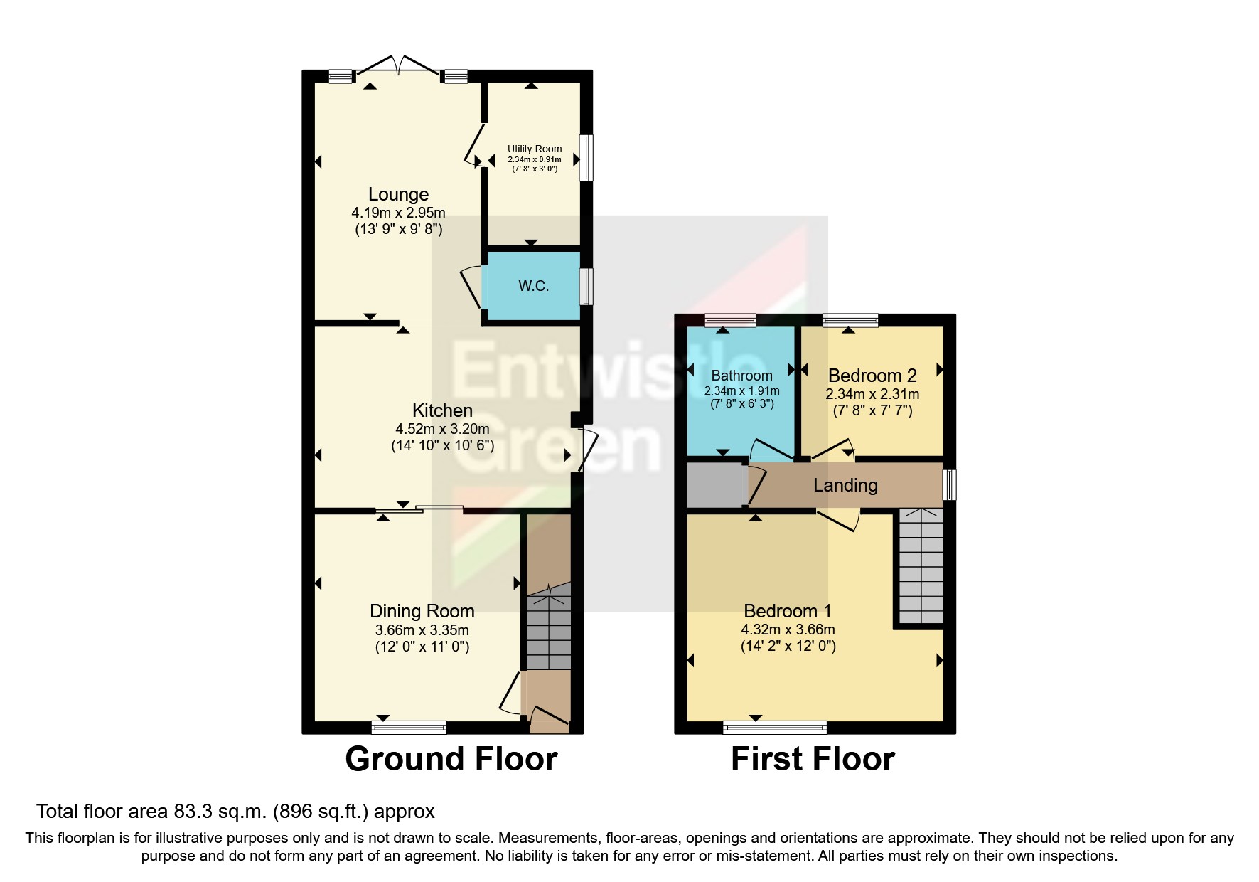 Warley Road, Blackpool, Lancashire FY2, 2 bedroom semidetached house