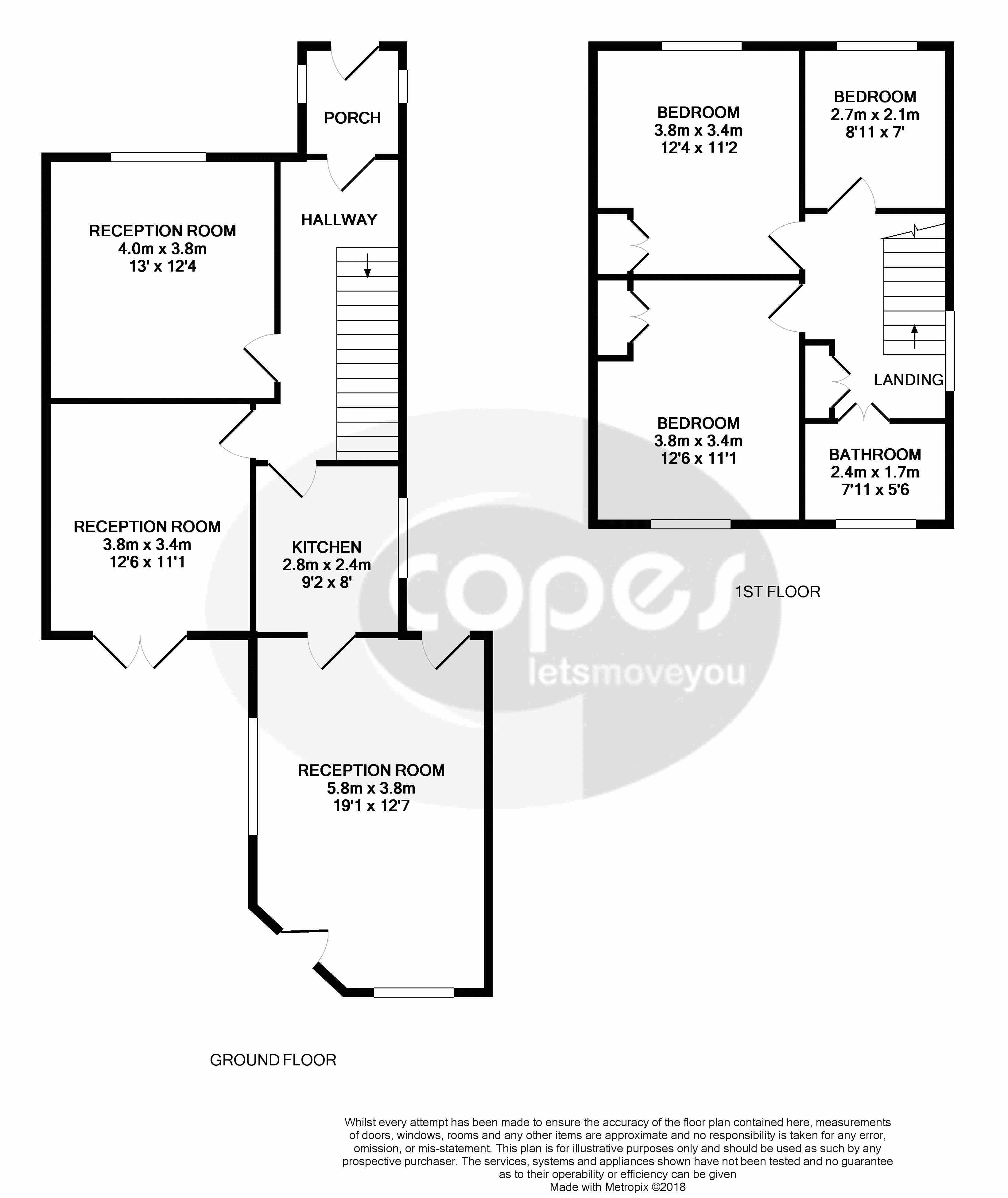 3 Bedrooms Semi-detached house for sale in Oakway, Grays RM16