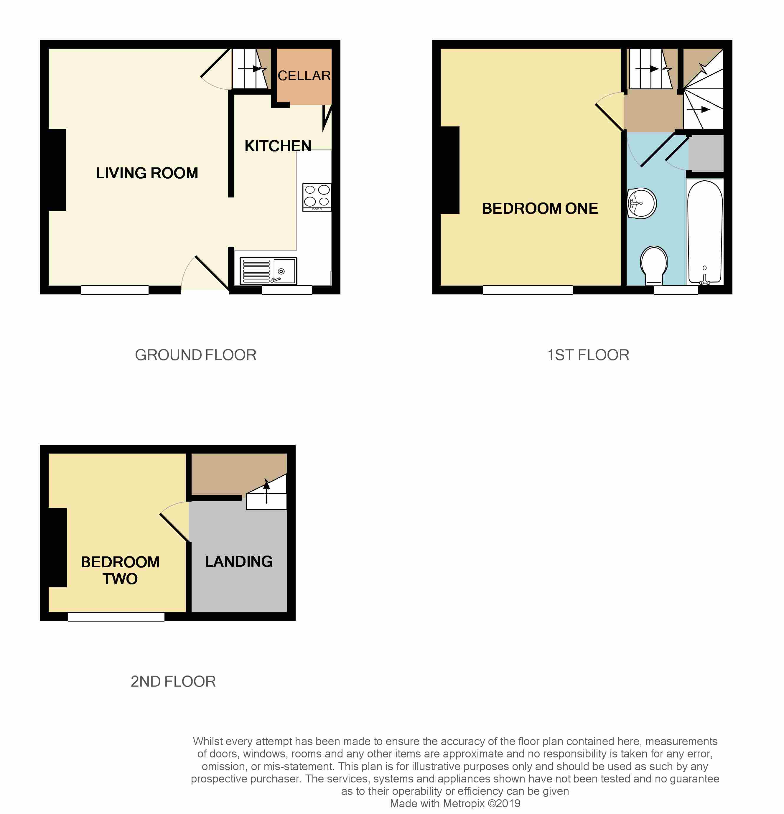 2 Bedrooms Terraced house for sale in Barden Mount, Armley, Leeds LS12