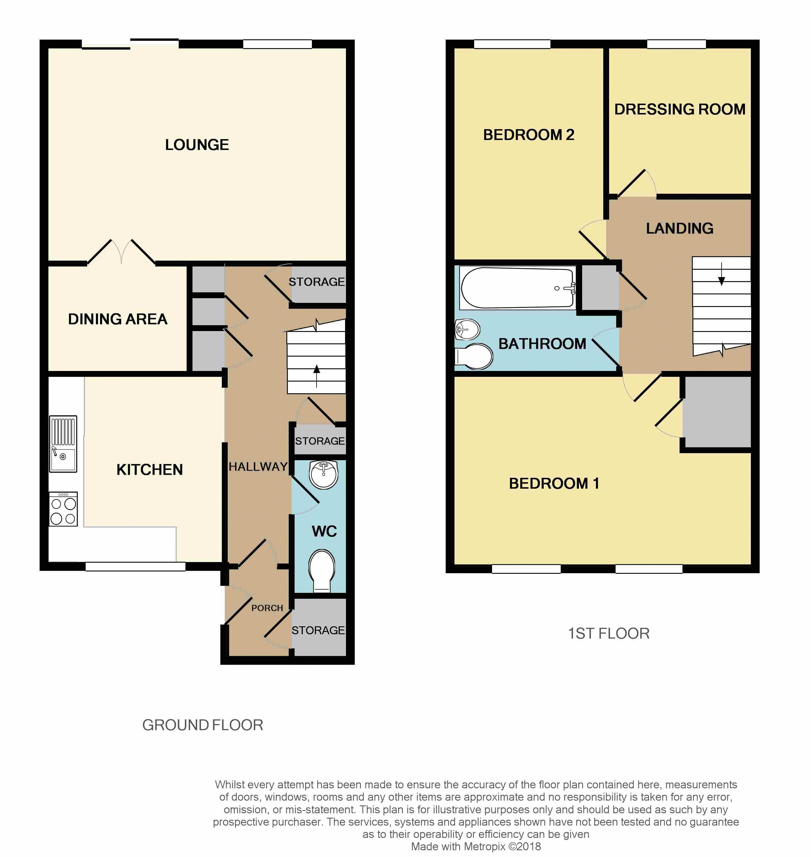 3 Bedrooms Terraced house for sale in Tamarisk Road, South Ockendon RM15