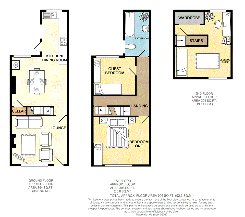 3 Bedrooms Terraced house for sale in Drayton Street, Nottingham, Nottinghamshire NG5