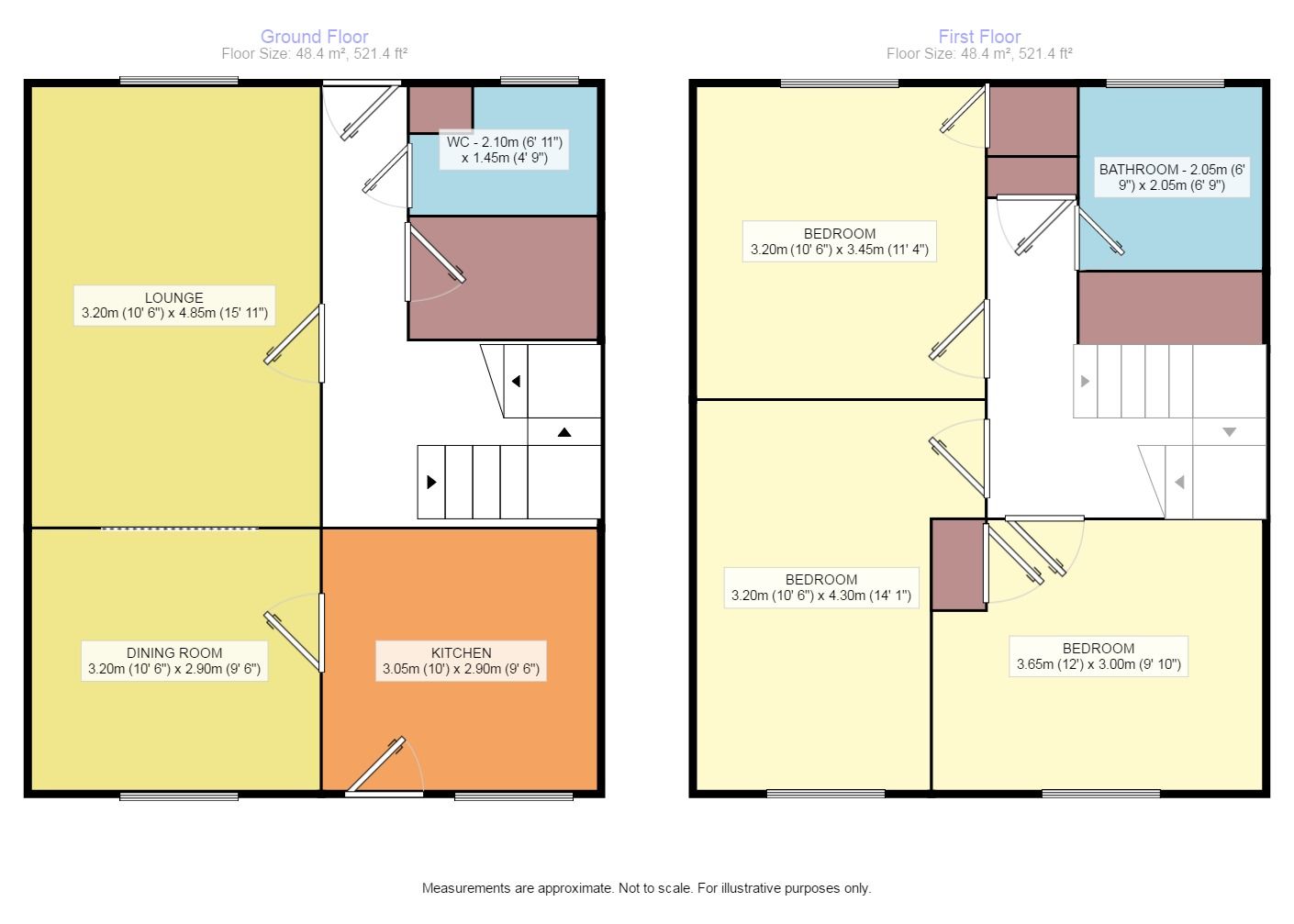 3 Bedrooms Semi-detached house for sale in Glen Lyon Road, Kirkcaldy KY2