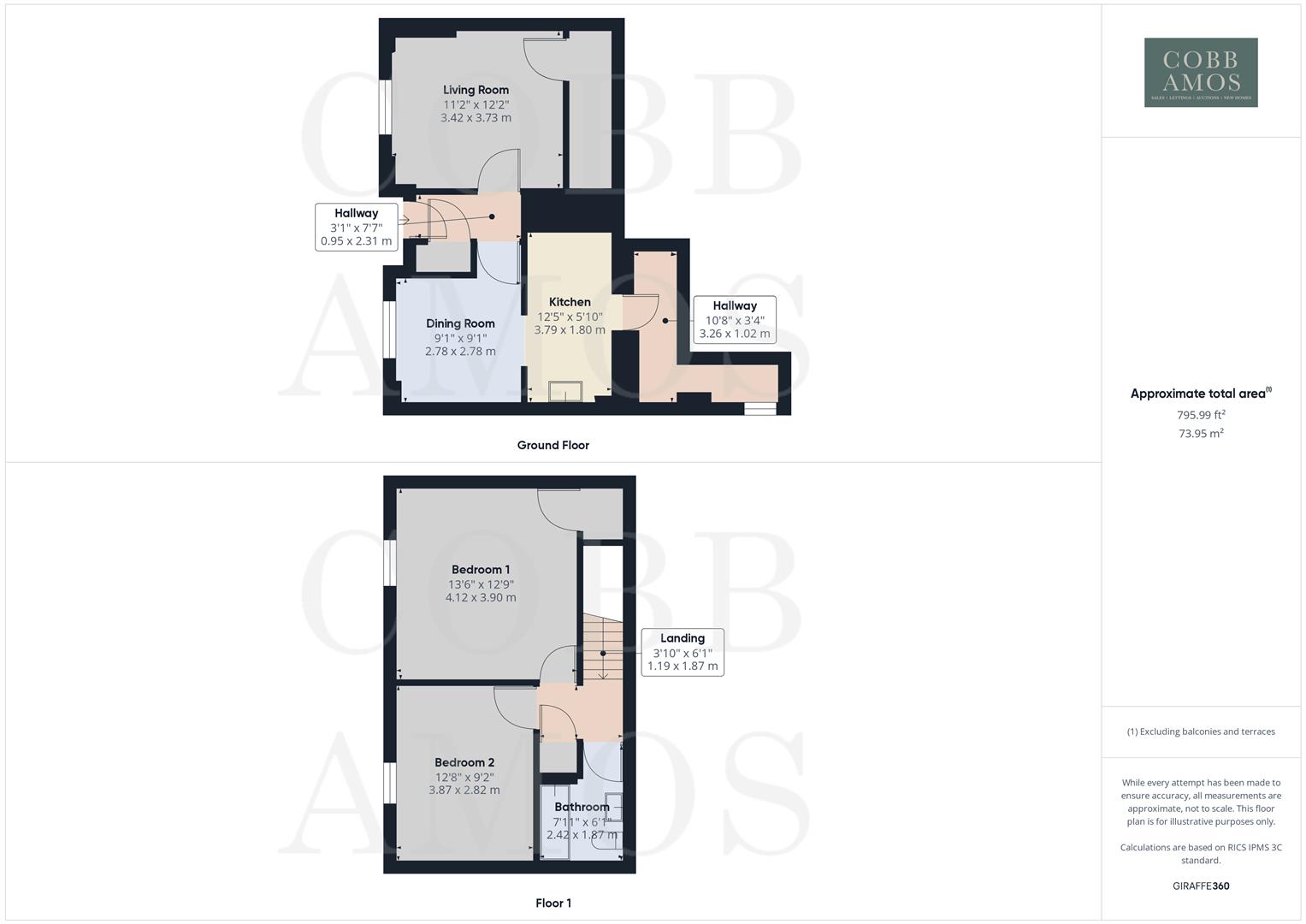 The Old Shop, 5, Ryelands Road, Leominster floorplan