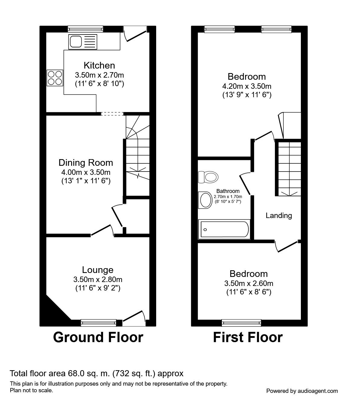 2 Bedrooms Terraced house to rent in Buckley Street, Macclesfield SK11