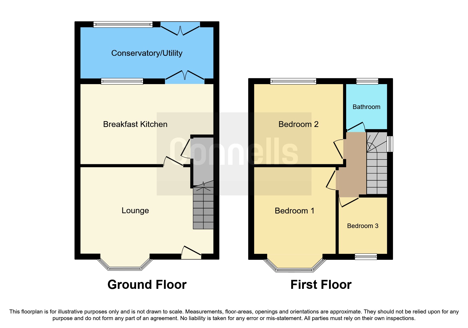 Willow Avenue, Wednesfield, Wolverhampton WV11, 3 bedroom semidetached