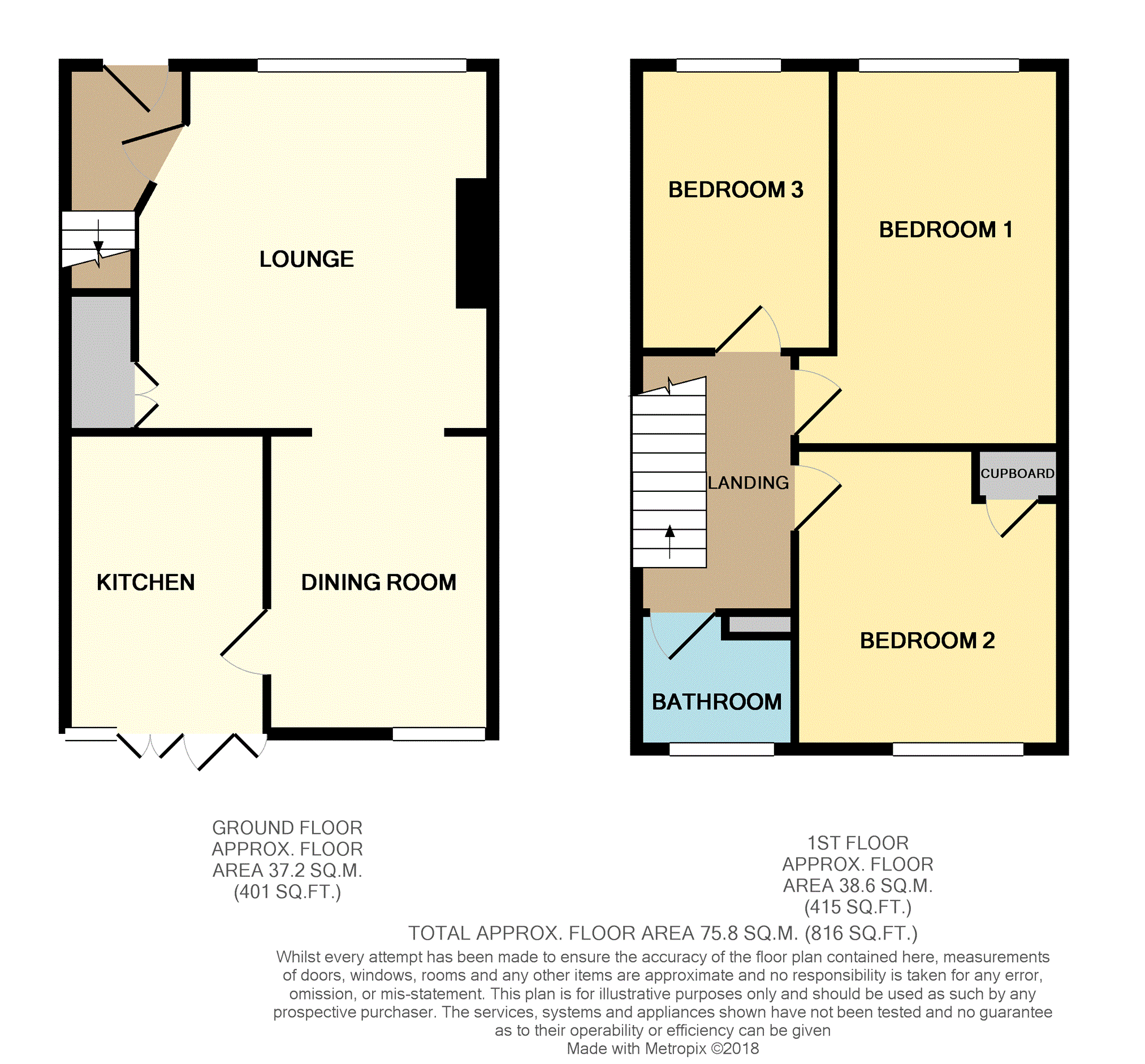 3 Bedrooms Terraced house for sale in Ettrick Drive, Bishopton PA7