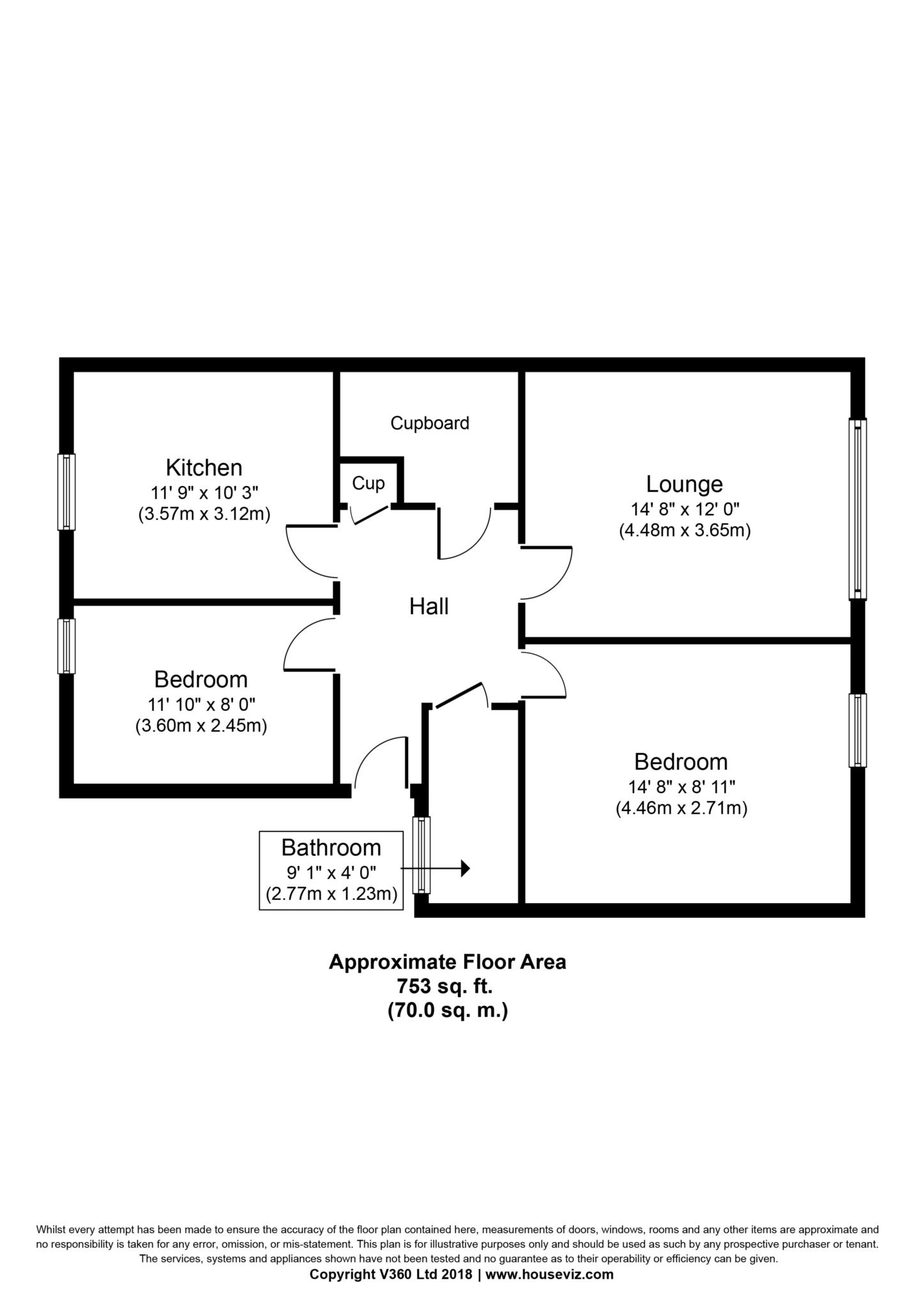 2 Bedrooms Flat for sale in Stewart Place, Bridge Of Weir Road, Kilmacolm PA13