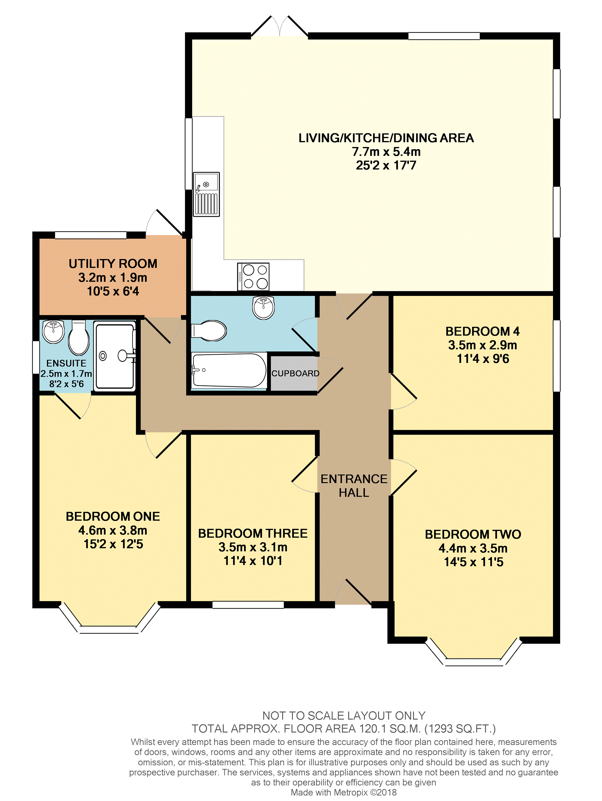 4 Bedrooms Detached bungalow for sale in Mendip Close, East Preston BN16