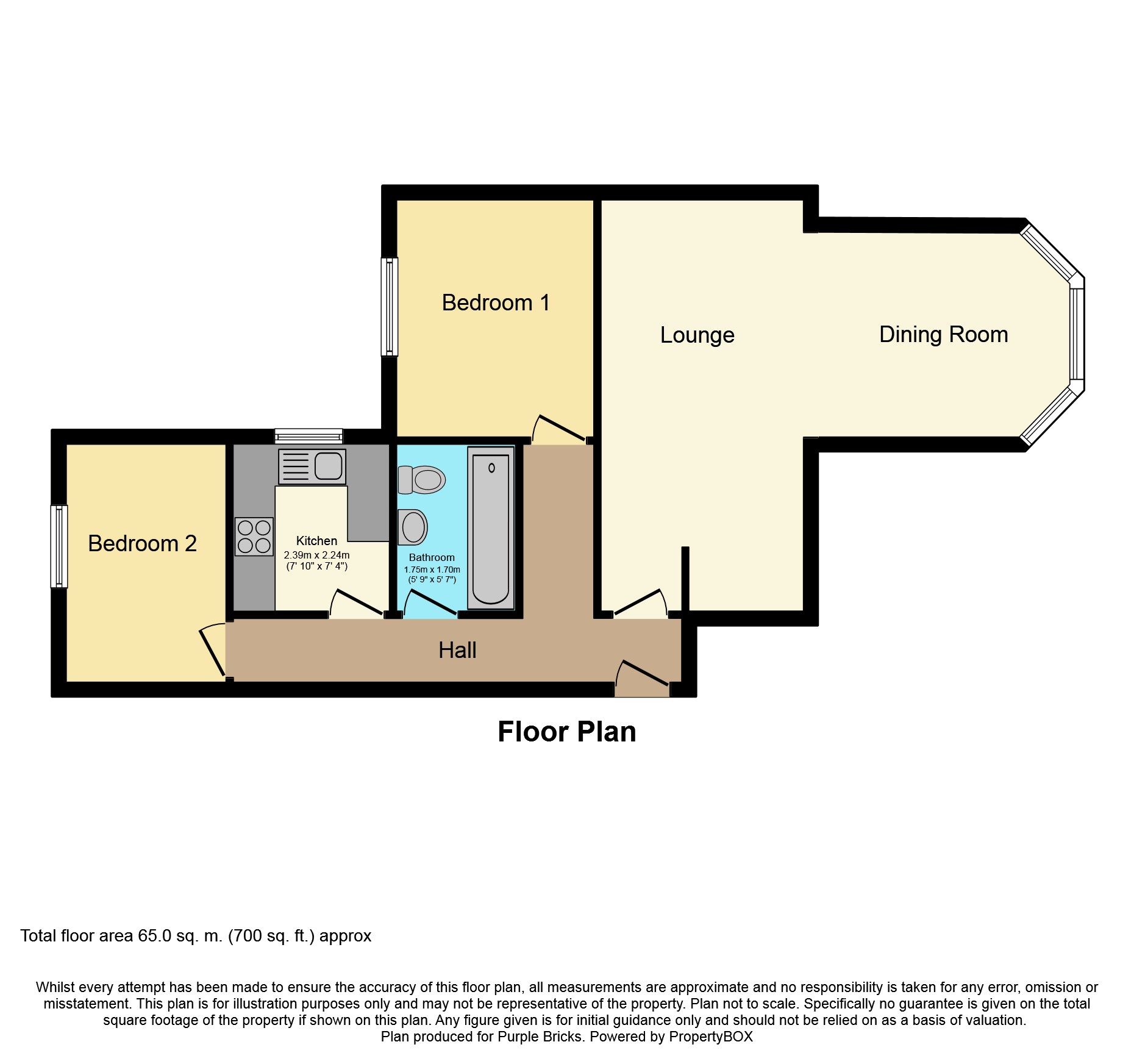 2 Bedrooms Flat for sale in Sutton Road, Southend-On-Sea SS2