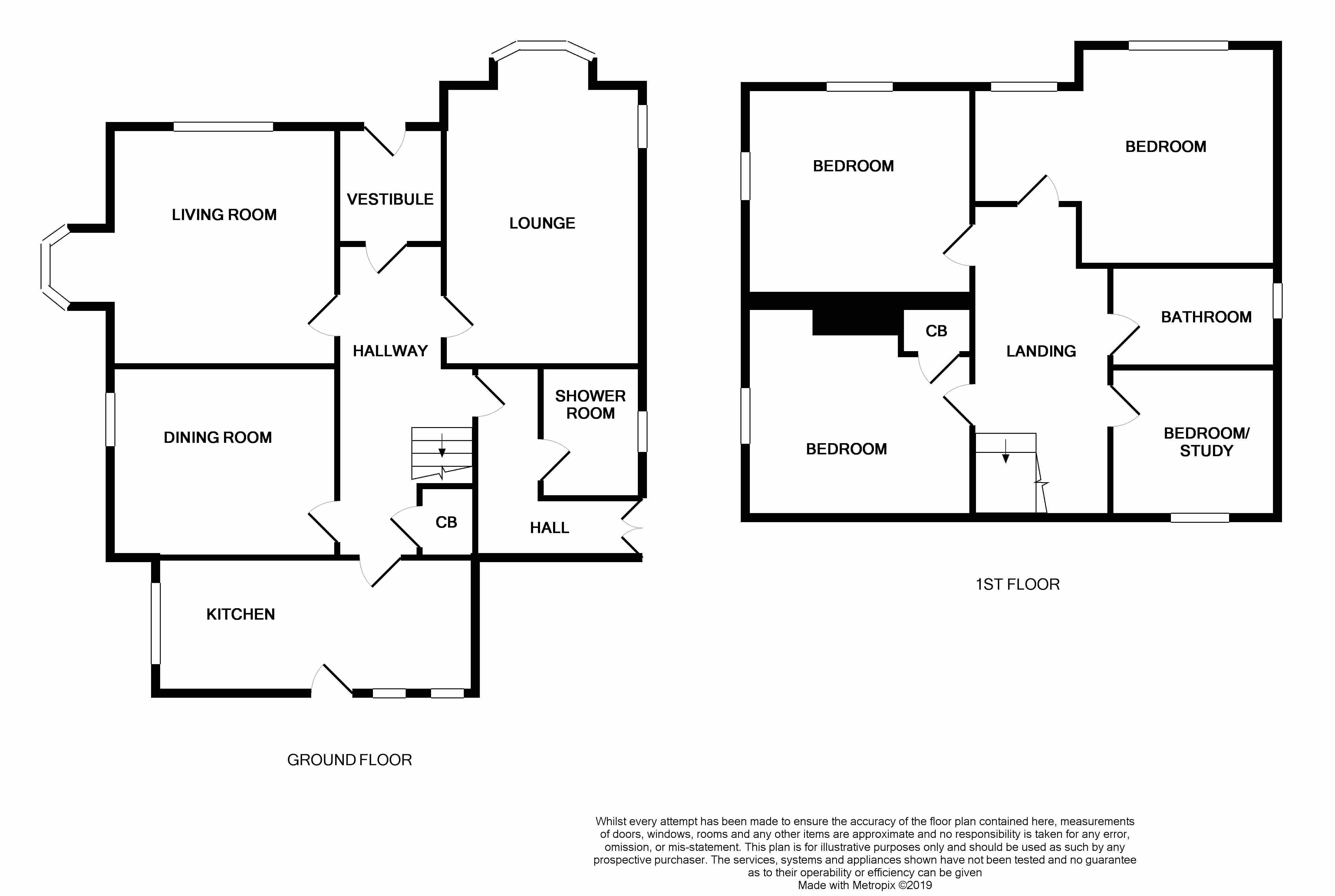 4 Bedrooms Detached house for sale in St Fillans, St Fillans PH6