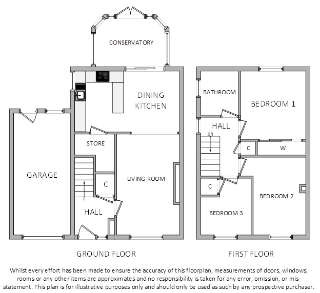 3 Bedrooms Detached house for sale in Glenmore, Whitburn, Bathgate EH47