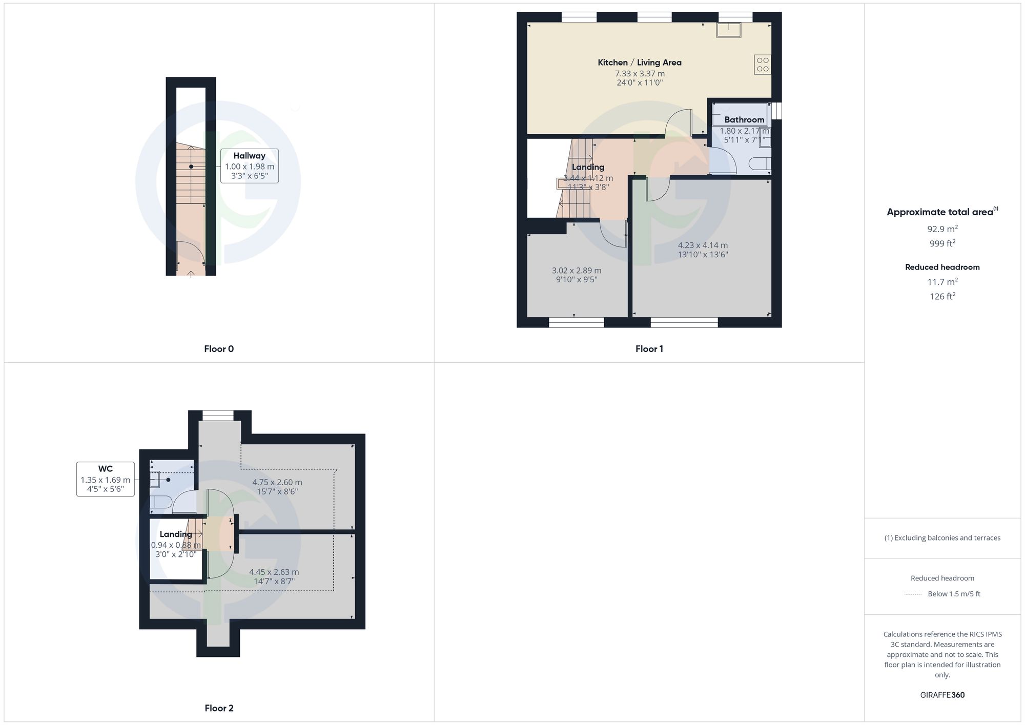 115b Eton Avenue, Wembley floorplan