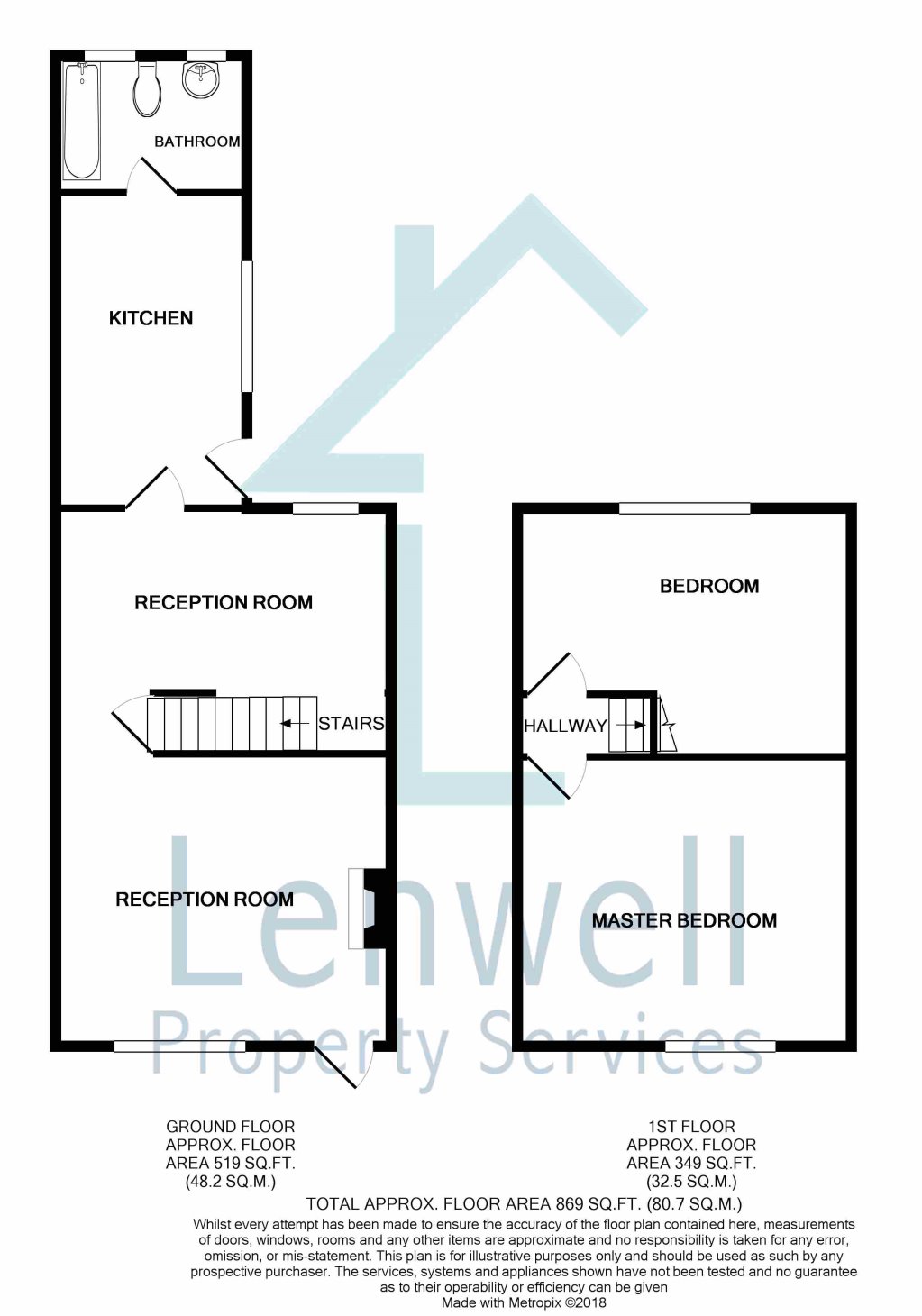 2 Bedrooms  to rent in Moreton Road South, Luton LU2