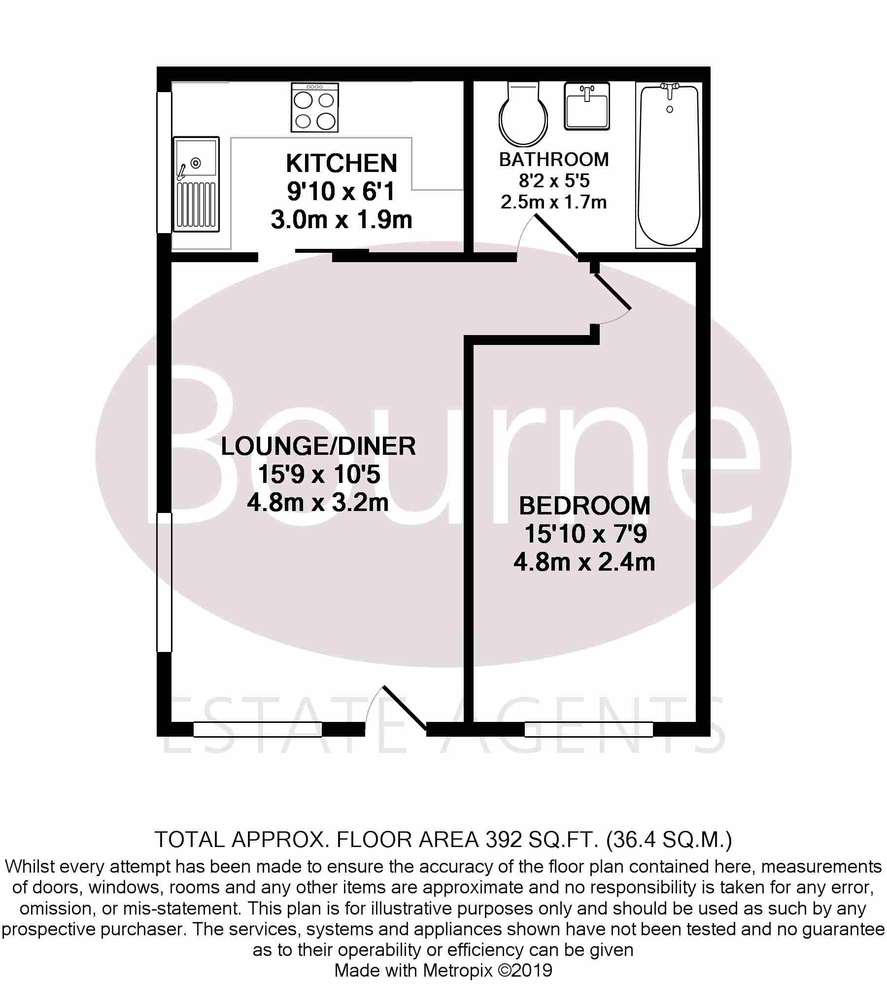 1 Bedrooms Maisonette to rent in Raven Square, Alton GU34