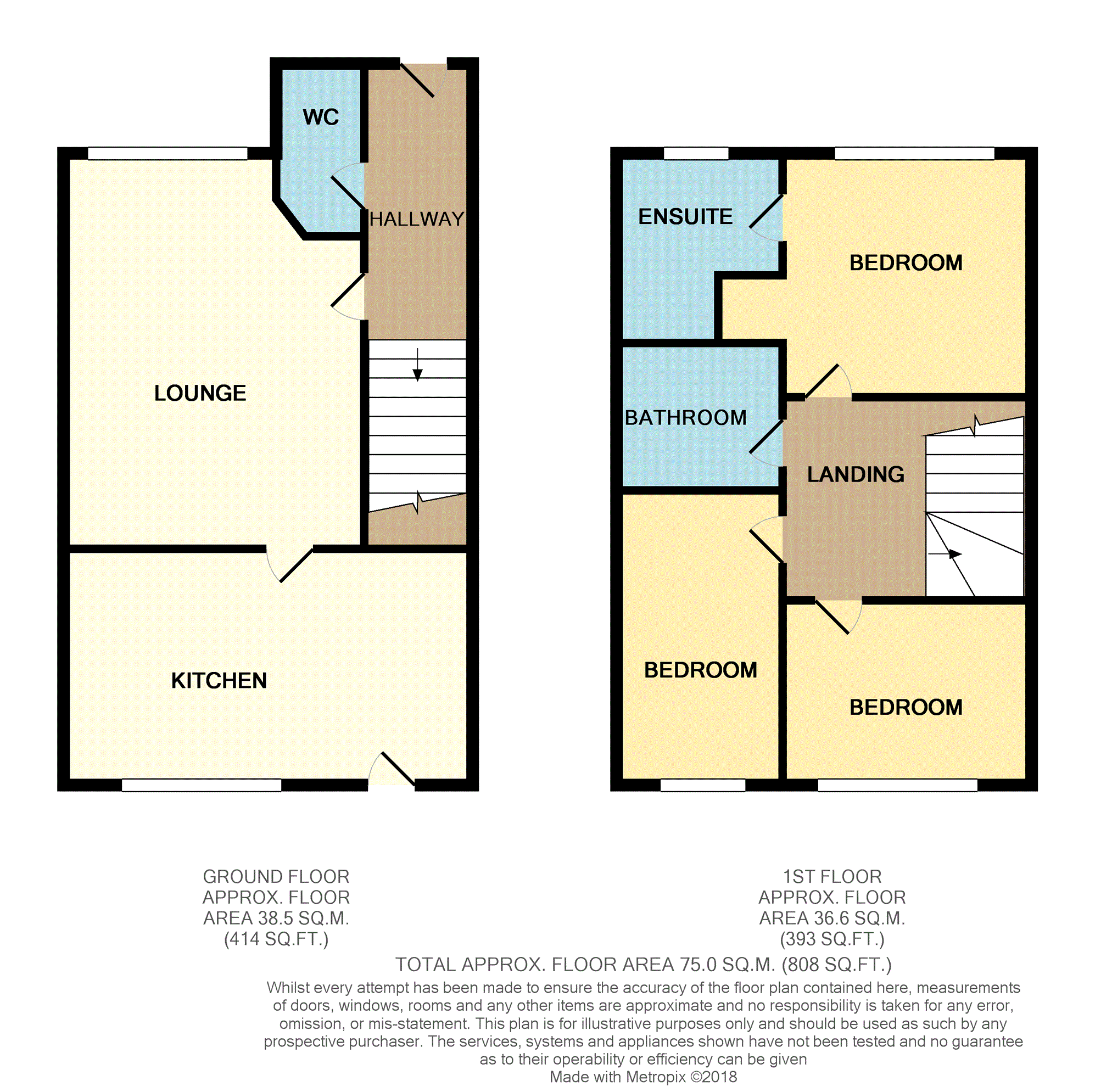 3 Bedrooms Semi-detached house for sale in Scott Way, Greenock PA15