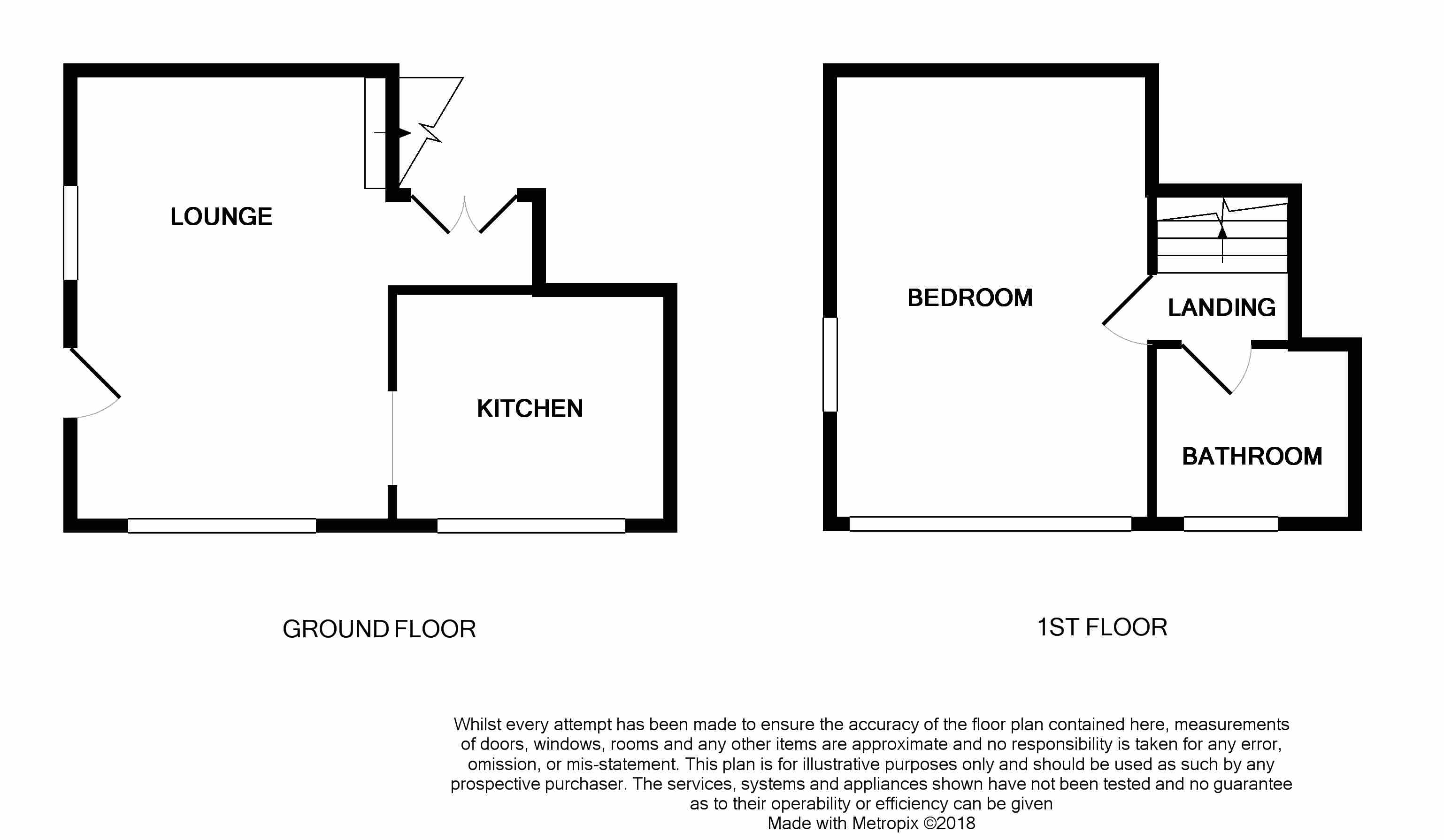 1 Bedrooms Flat to rent in Wingrove Court, Oak Street, Romford RM7
