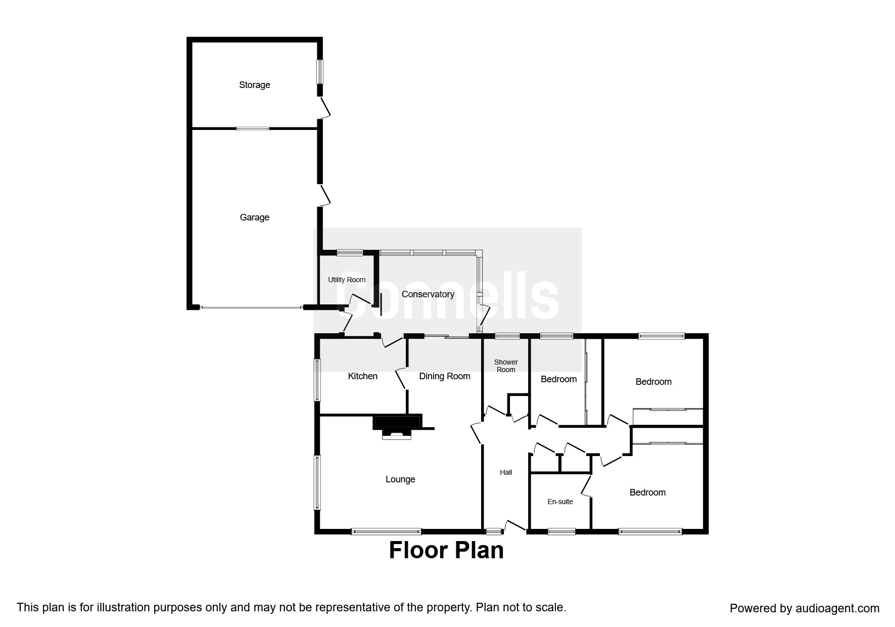 3 Bedrooms Detached bungalow for sale in Lloyd Drive, Lower Penn, Wolverhampton WV4