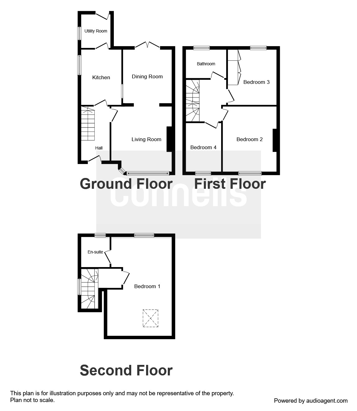 4 Bedrooms Semi-detached house for sale in West Valley Road, Hemel Hempstead HP3
