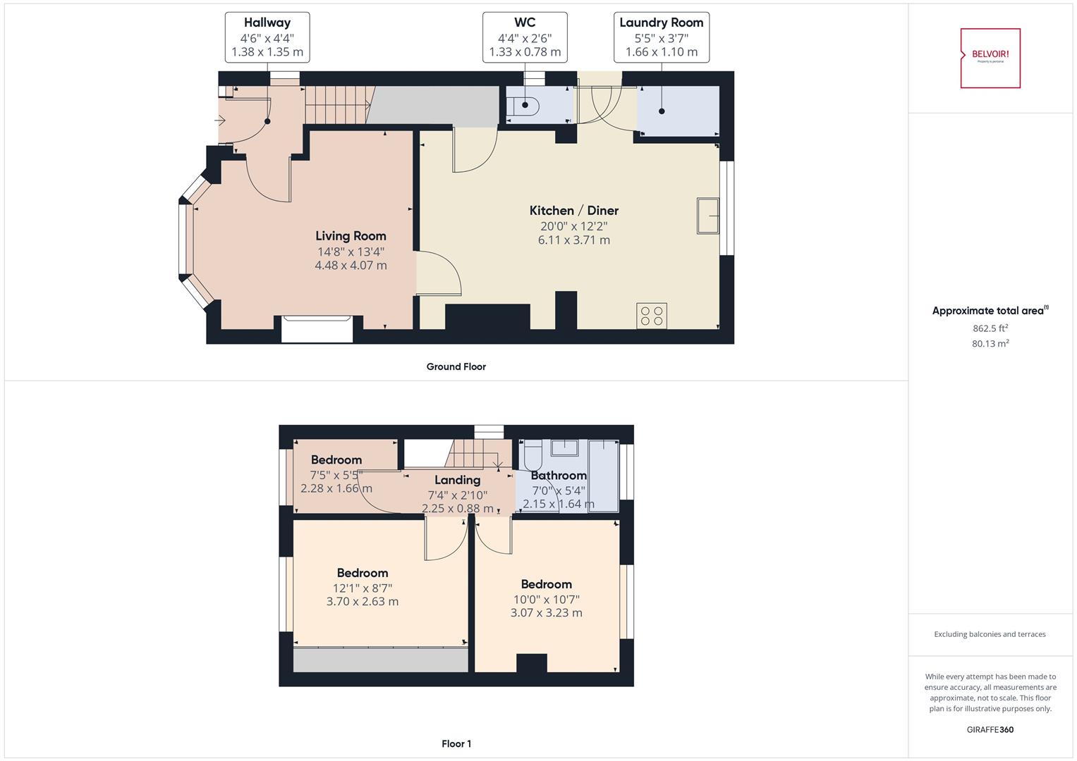 Oak Tree Lane, Mansfield NG18, 3 bedroom semidetached house for sale
