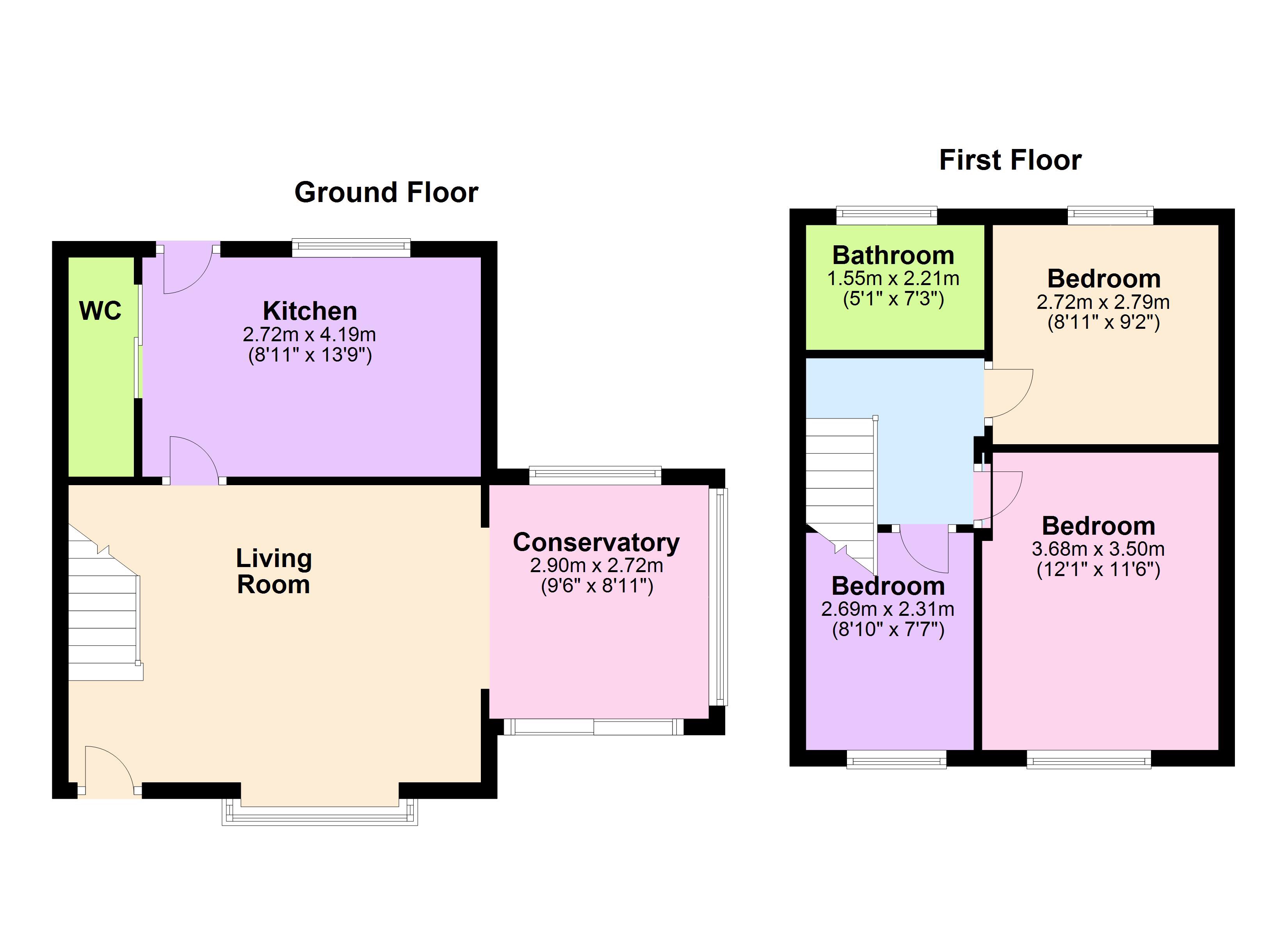 3 Bedrooms Semi-detached house for sale in Himley Road, Manchester M11