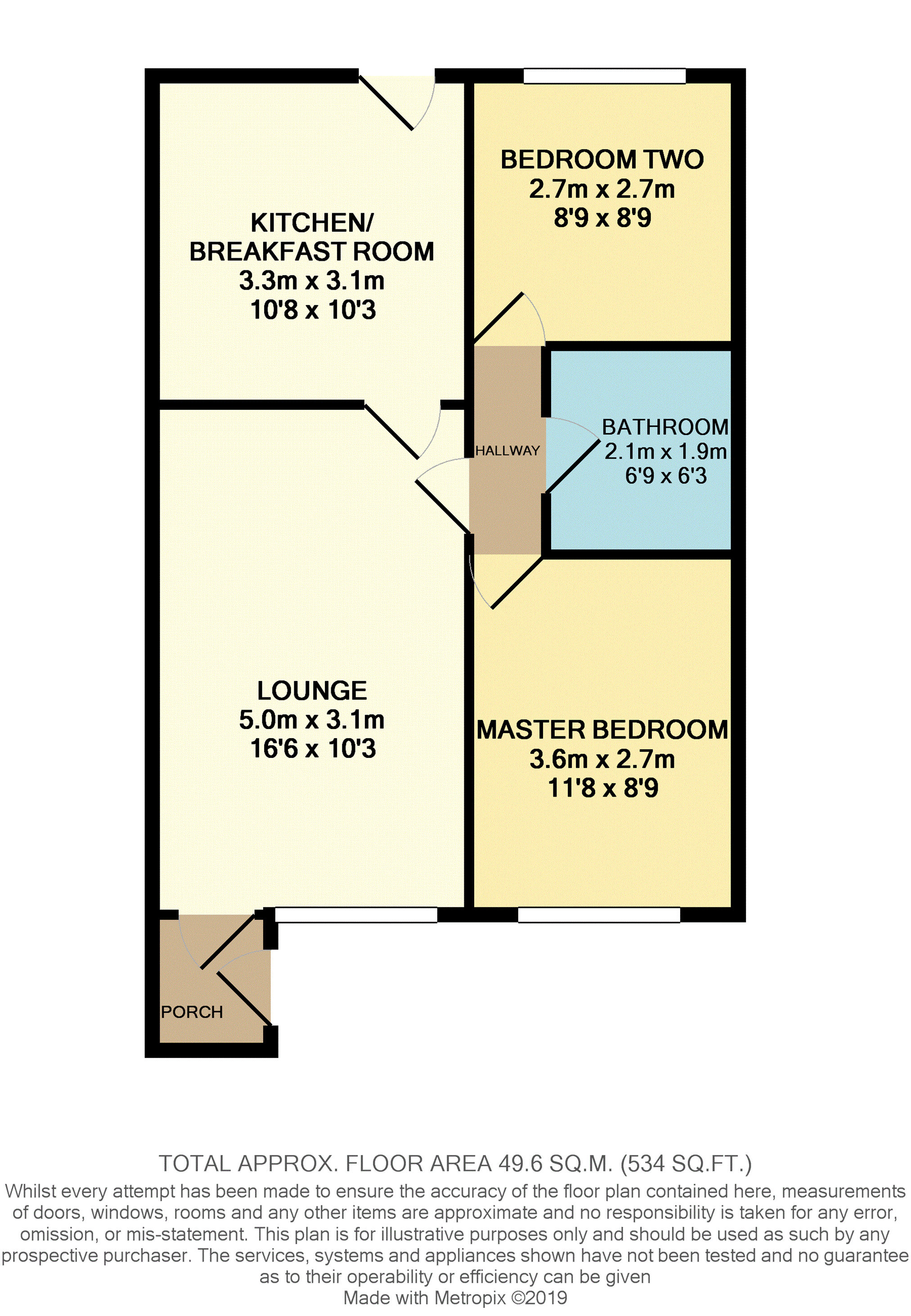 2 Bedrooms Terraced bungalow for sale in Pilton Vale, Newport NP20
