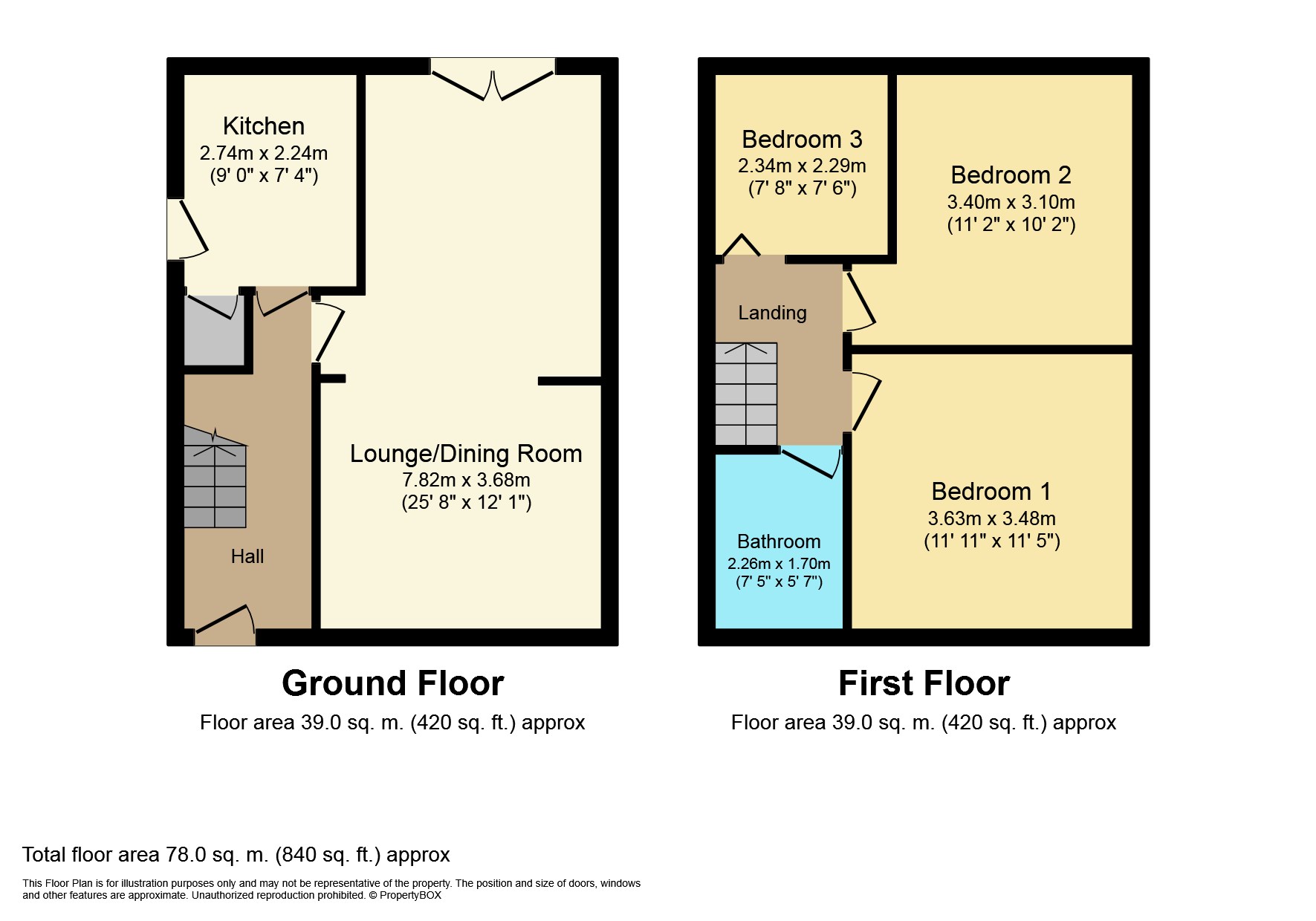 3 Bedrooms Semi-detached house for sale in Goldington Avenue, Oakes, Huddersfield HD3