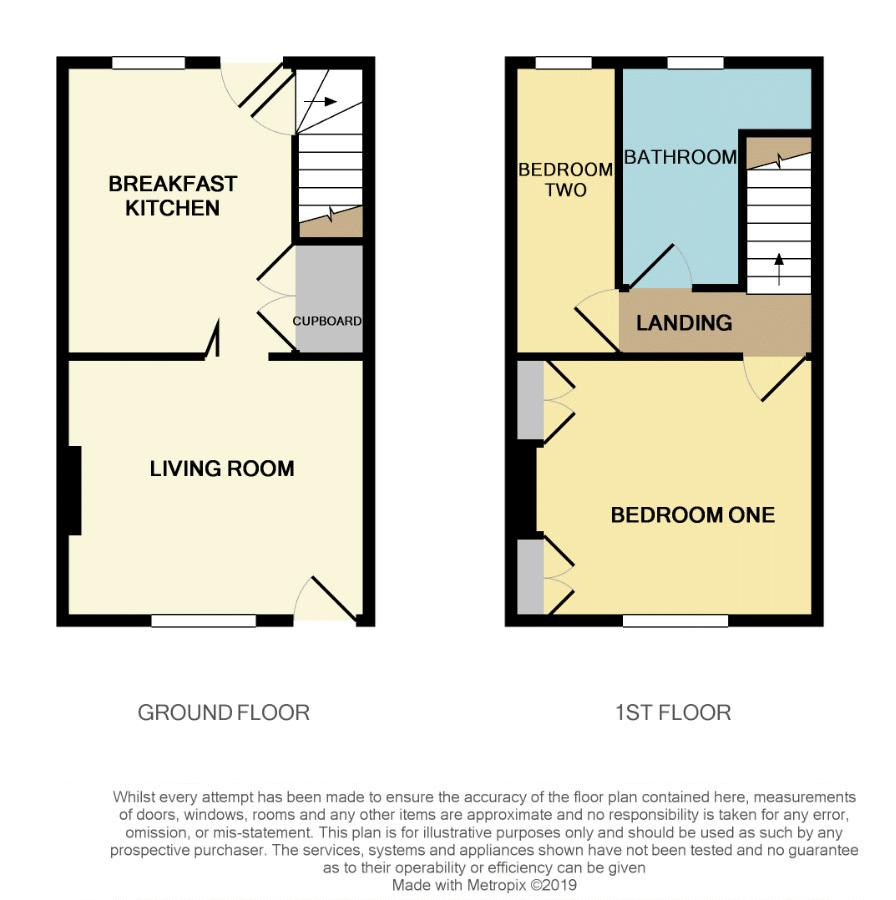 2 Bedrooms Terraced house for sale in Steeple Street, Macclesfield SK10