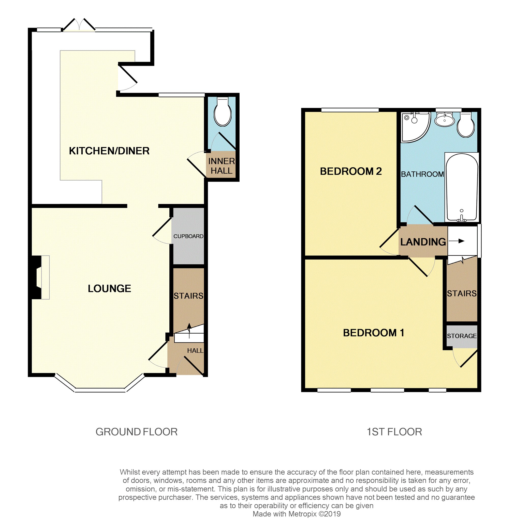 2 Bedrooms End terrace house for sale in Mapleton Road, Birmingham B28