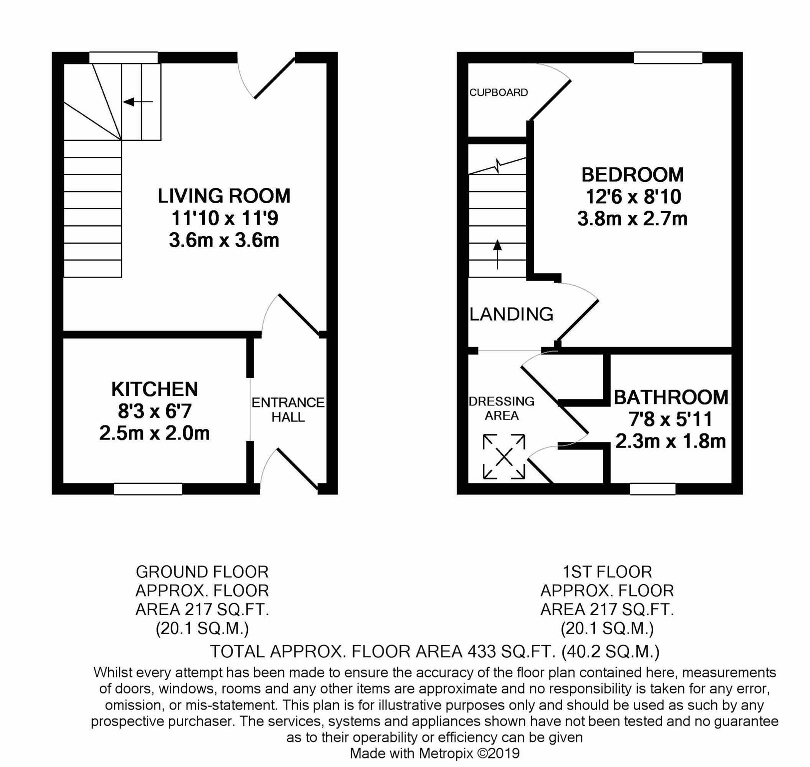 1 Bedrooms Terraced house to rent in Stanshaws Close, Bradley Stoke, Bristol BS32