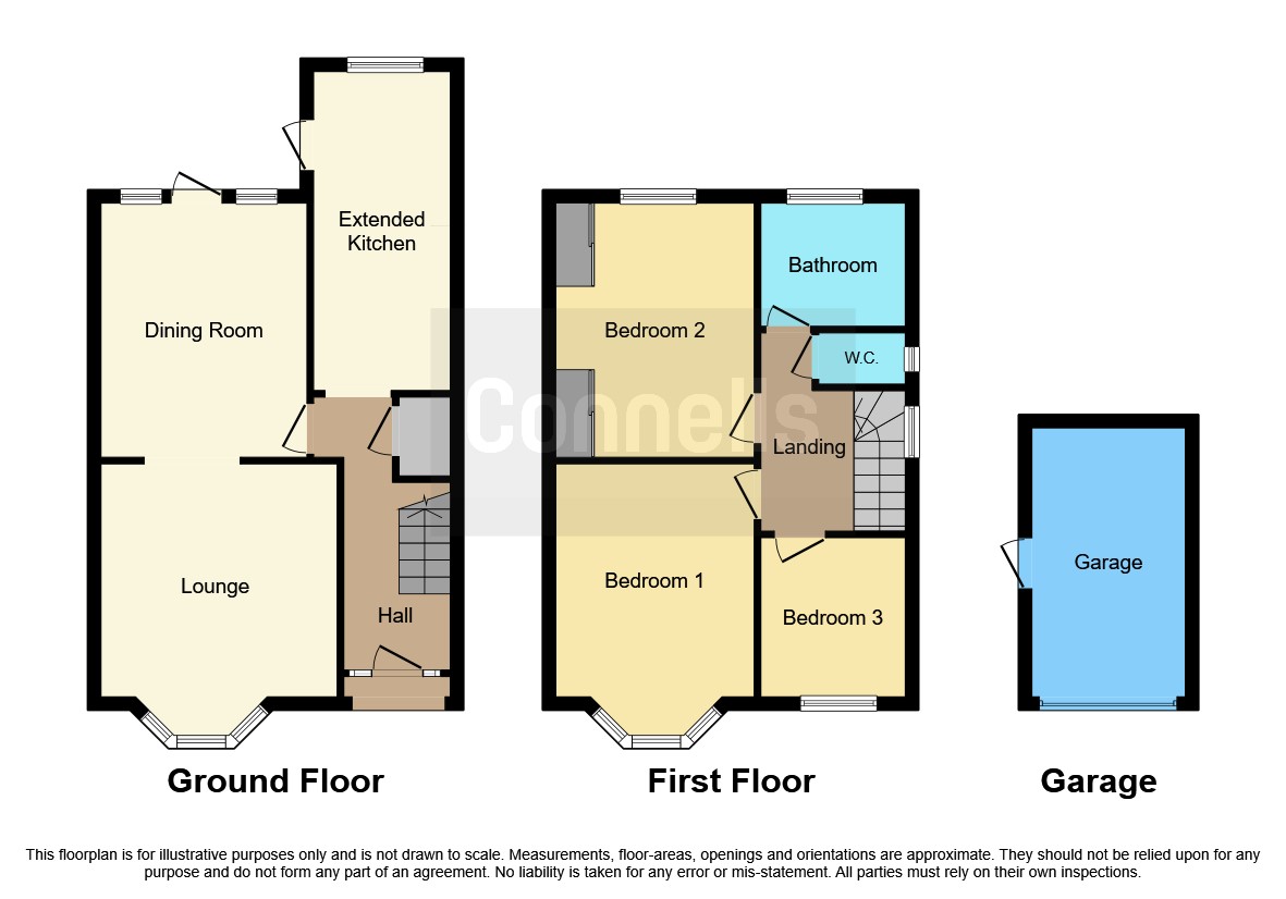 Lawnswood Avenue, Tettenhall, Wolverhampton WV6, 3 bedroom semi